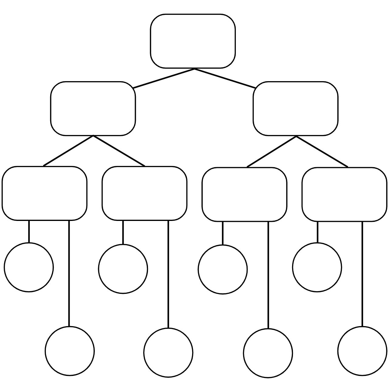 Printable Concept Map Graphic Organizer