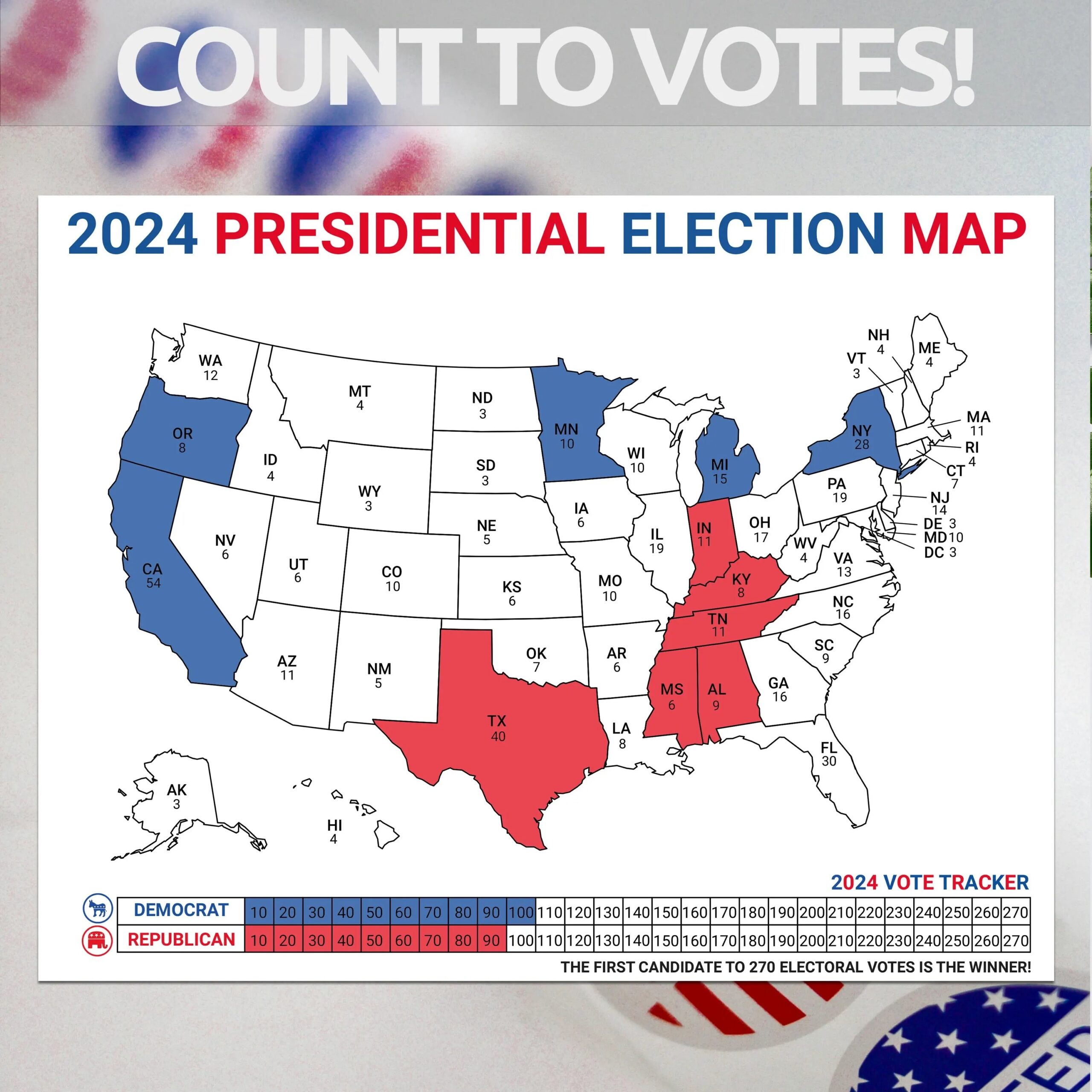 2025 Presidential Election Printable Map Tracker