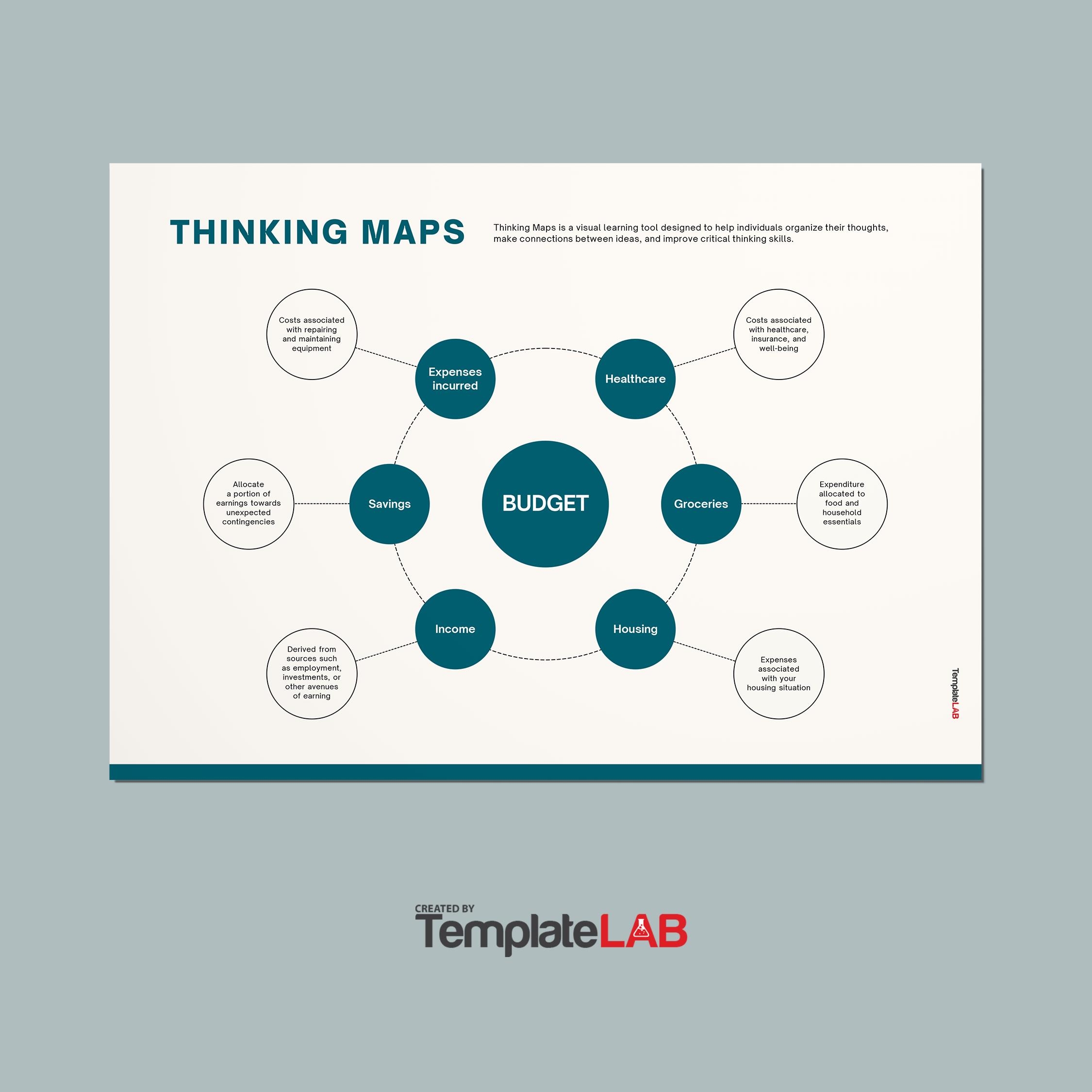 Circle Map Template Free Printable Circle Map Template Free Printable