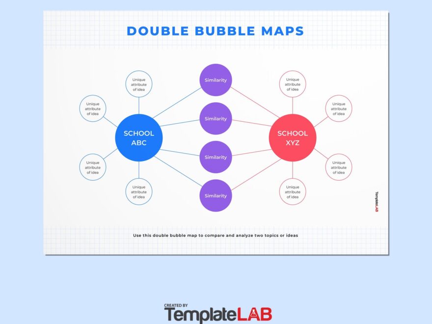 39 Printable Bubble Map Templates Word PDF PowerPoint