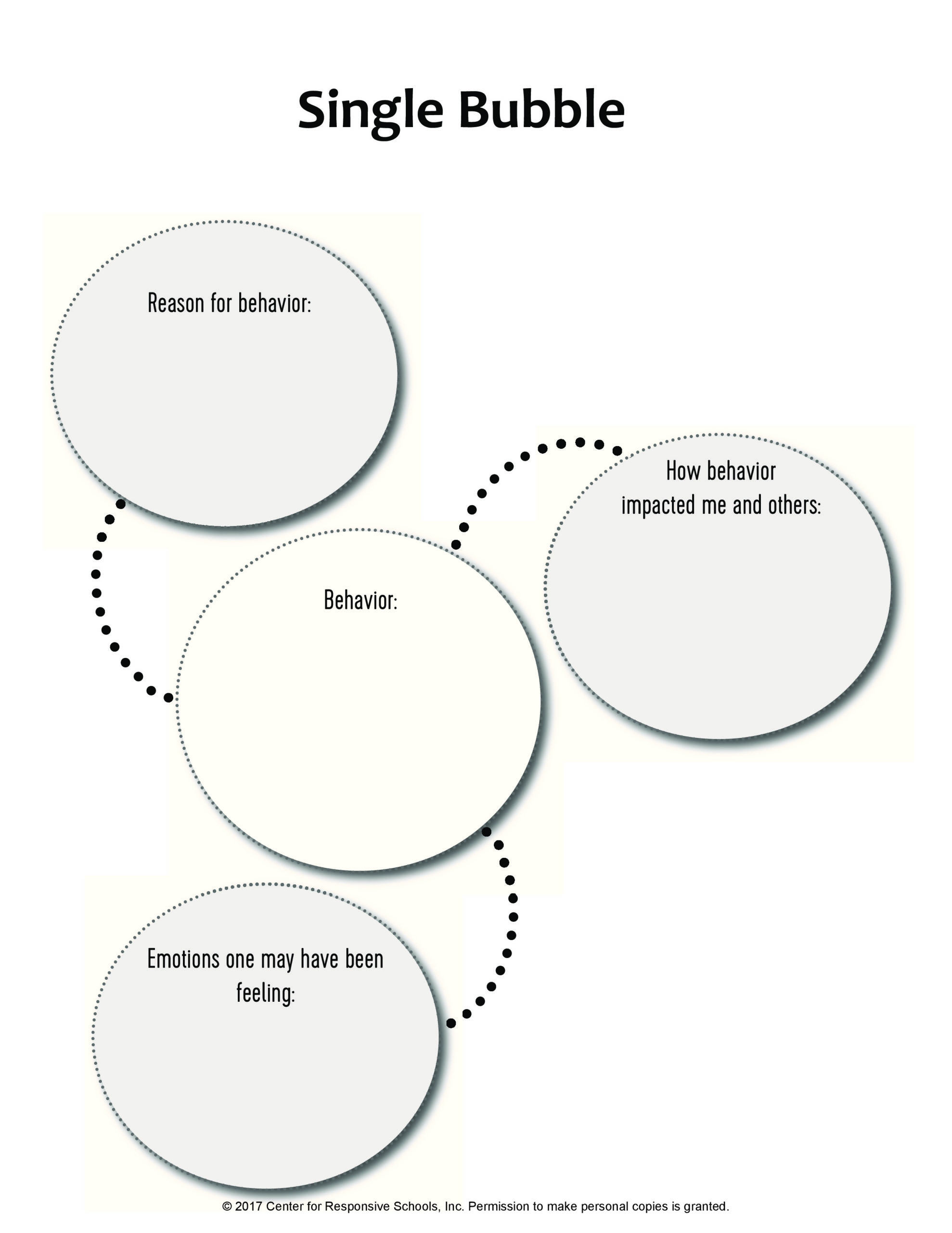 Multi Flow Map Printable Multi Flow Map Printable