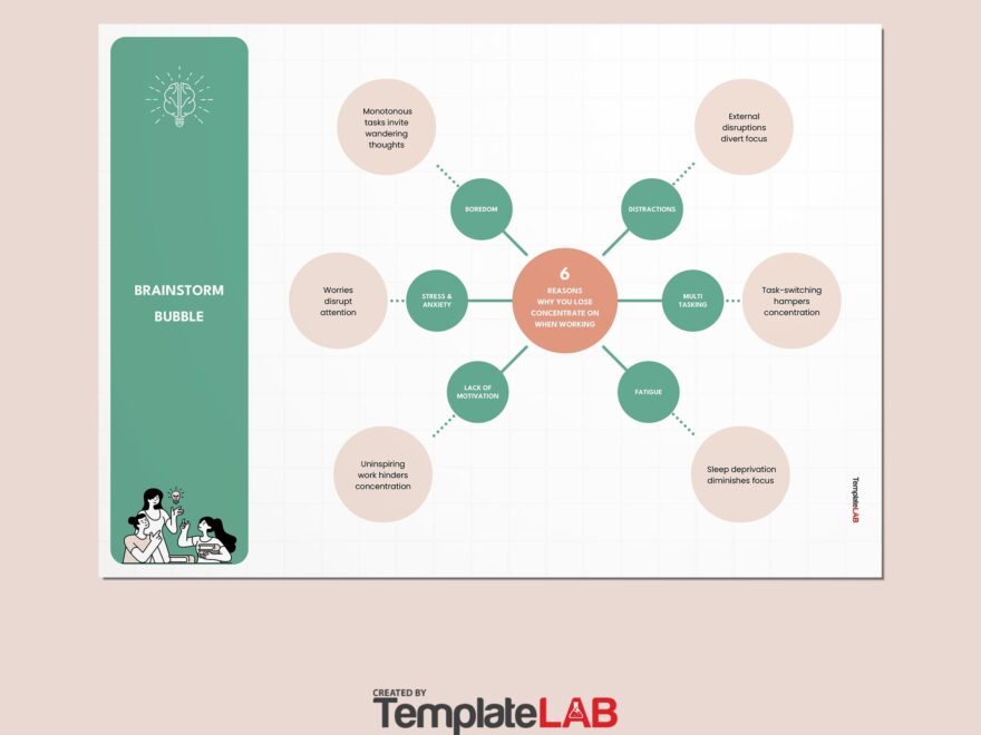 39 Printable Bubble Map Templates Word PDF PowerPoint