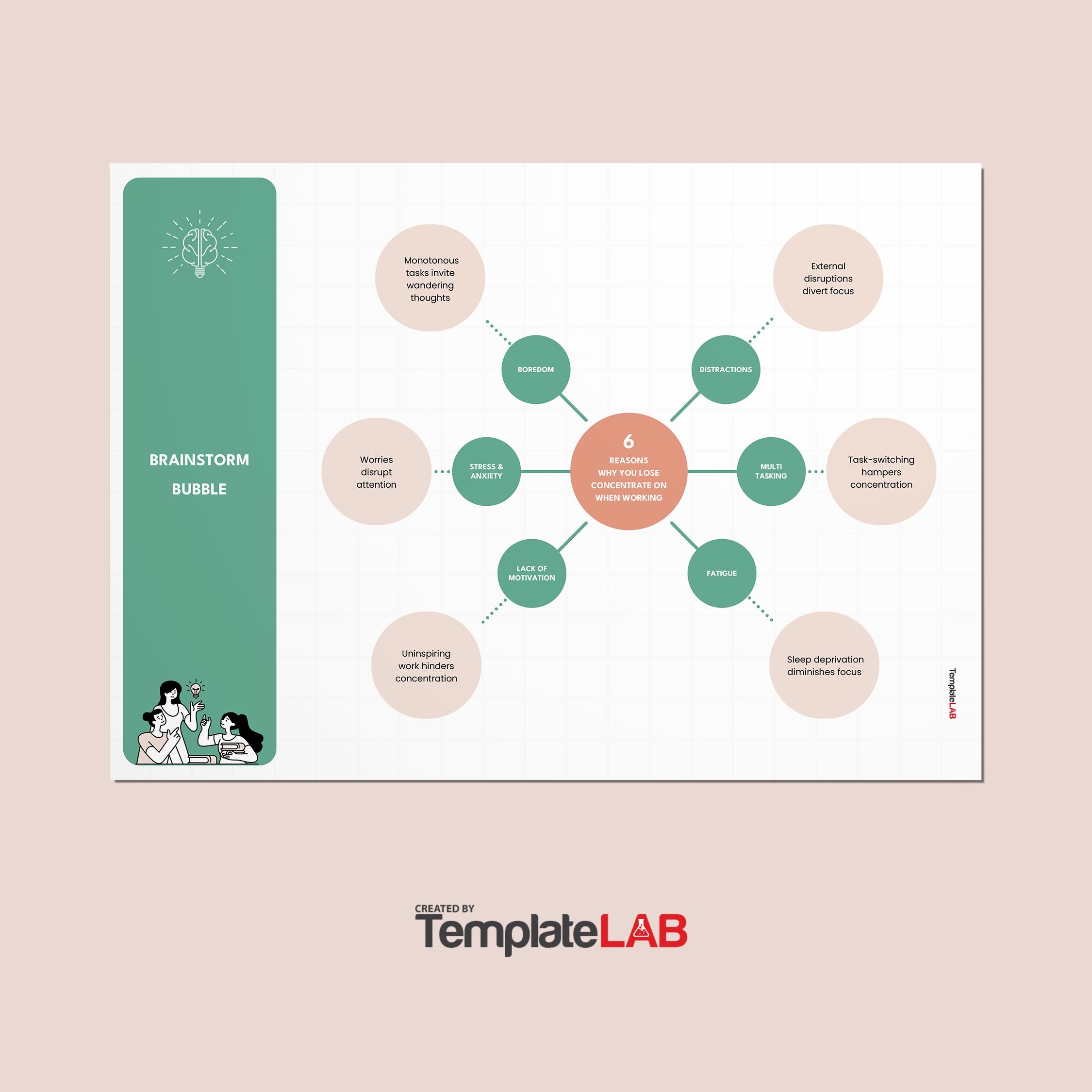 39 Printable Bubble Map Templates Word PDF PowerPoint 