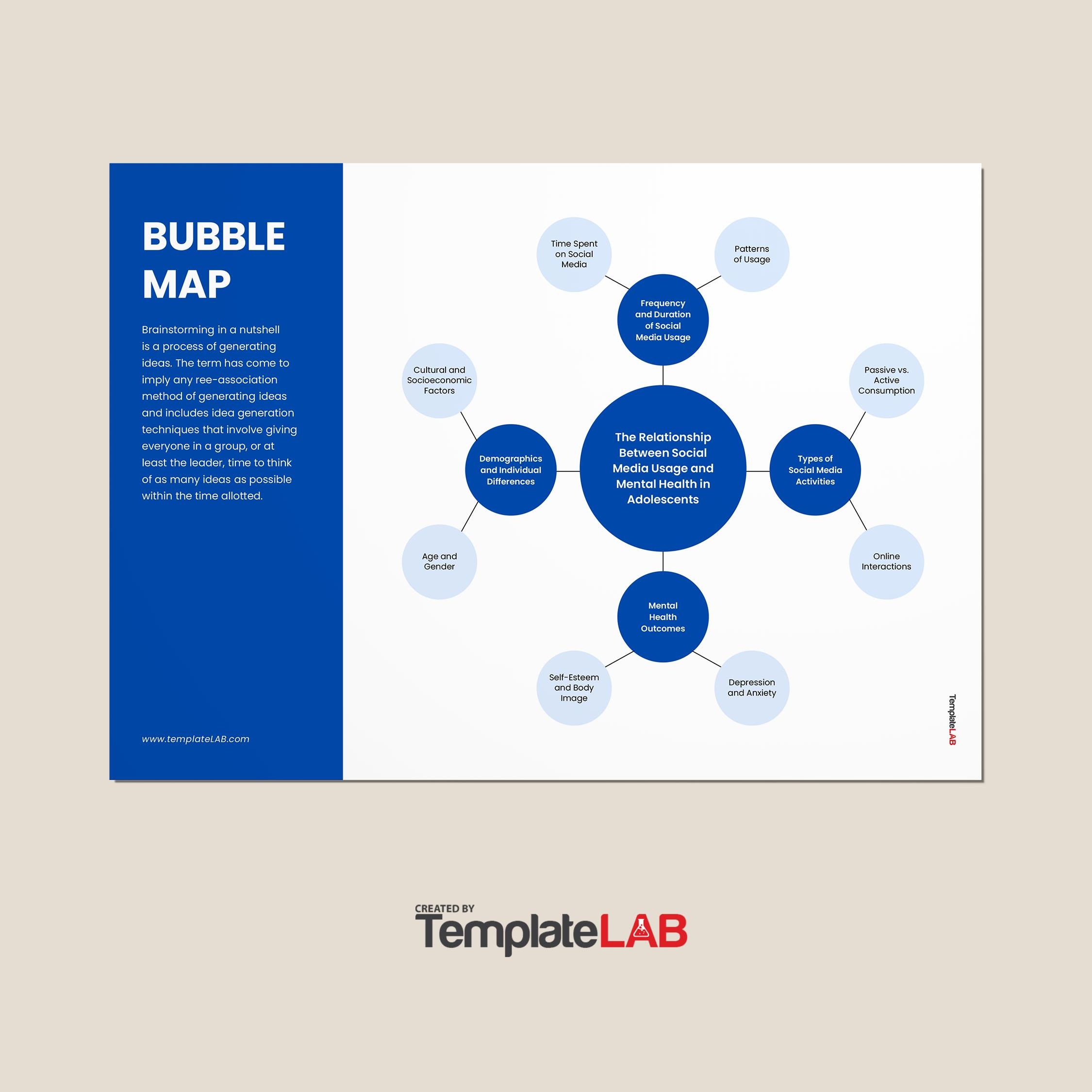 39 Printable Bubble Map Templates Word PDF PowerPoint 