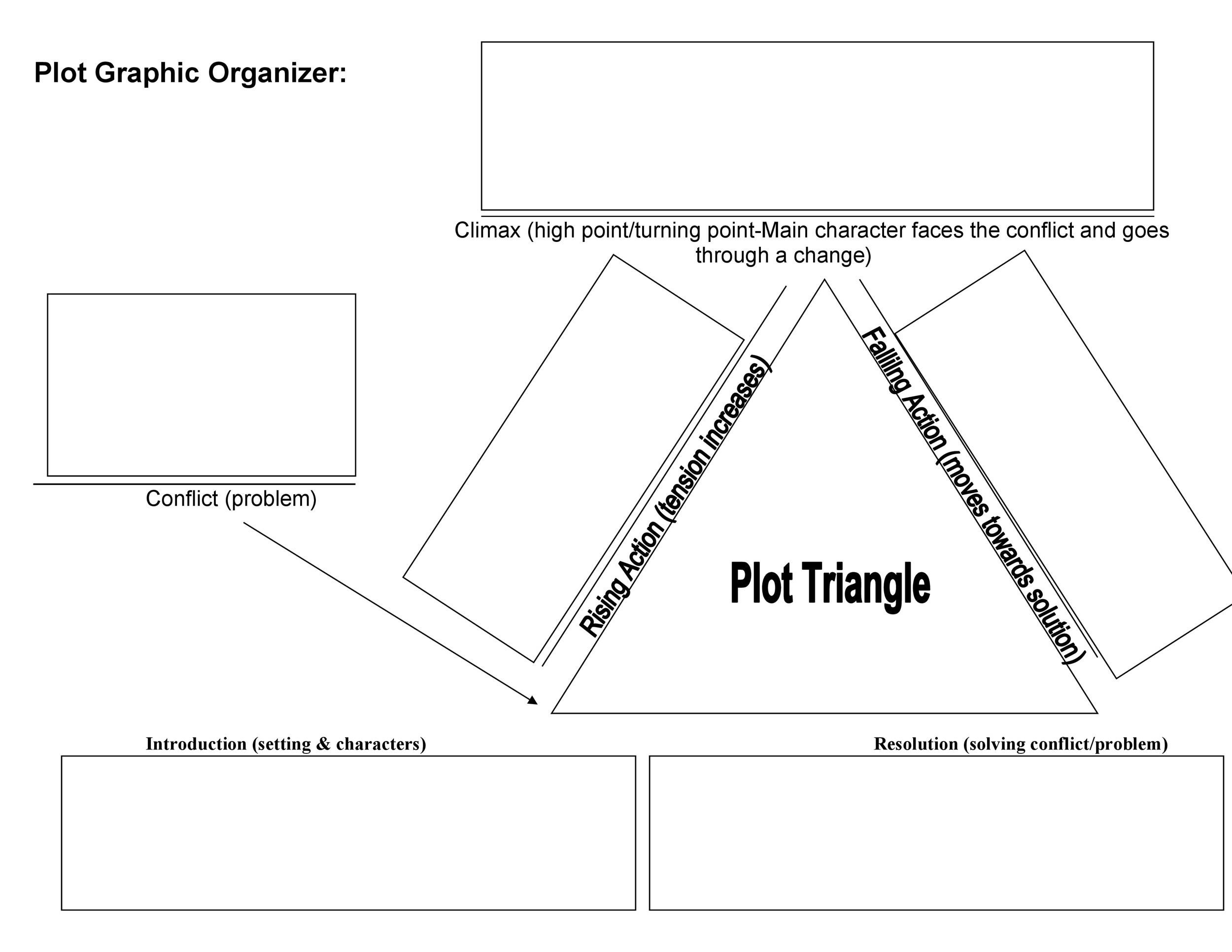 41 Free Printable Story Map Templates PDF Word PPT 
