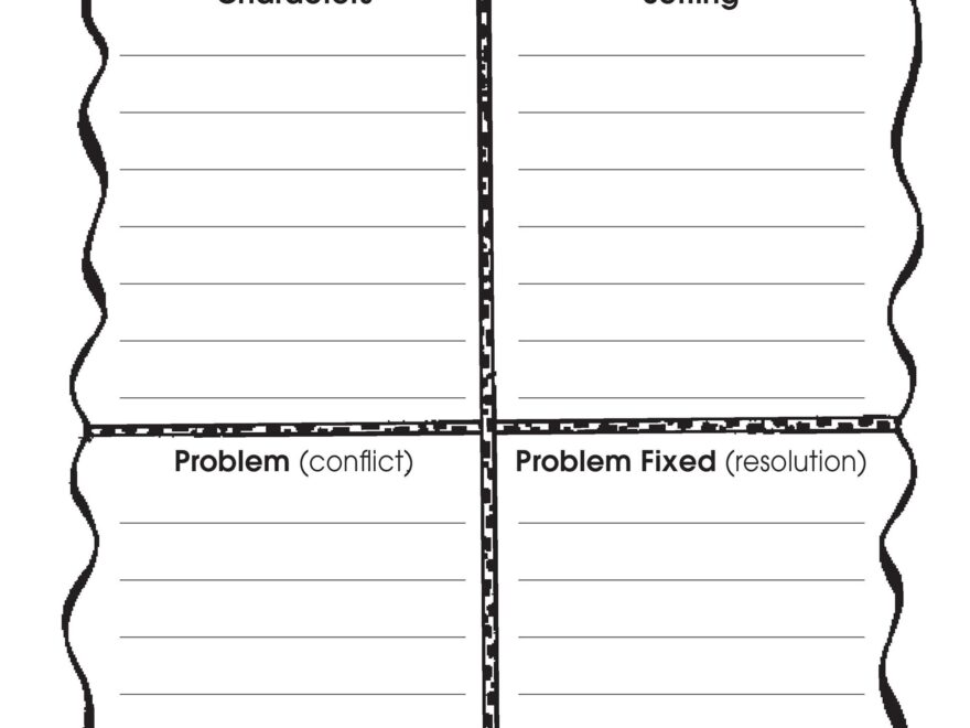 41 Free Printable Story Map Templates PDF Word PPT