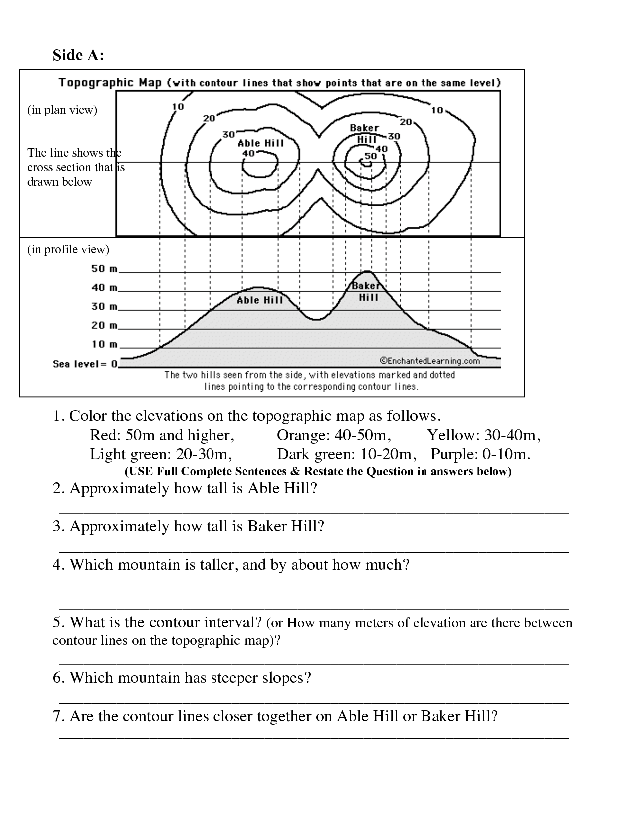 Free Printable Topographic Map Worksheets