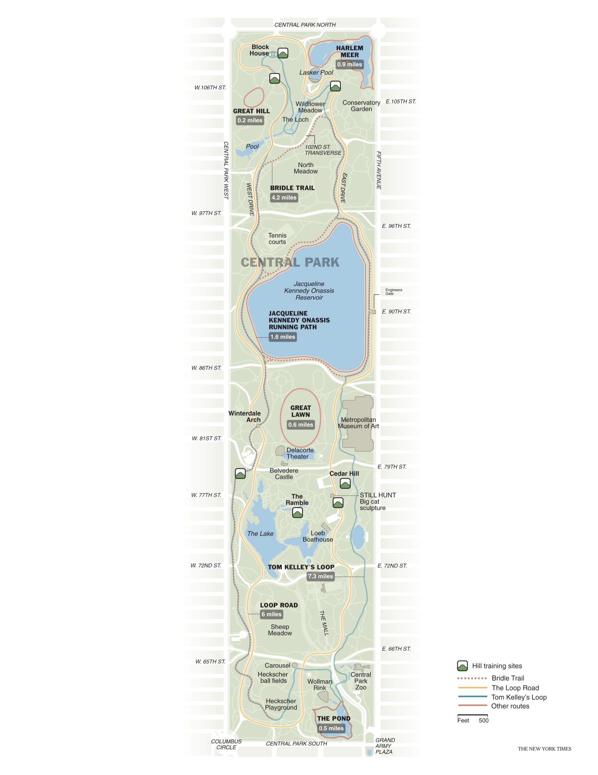 A Jogger s Guide To Running In Central Park