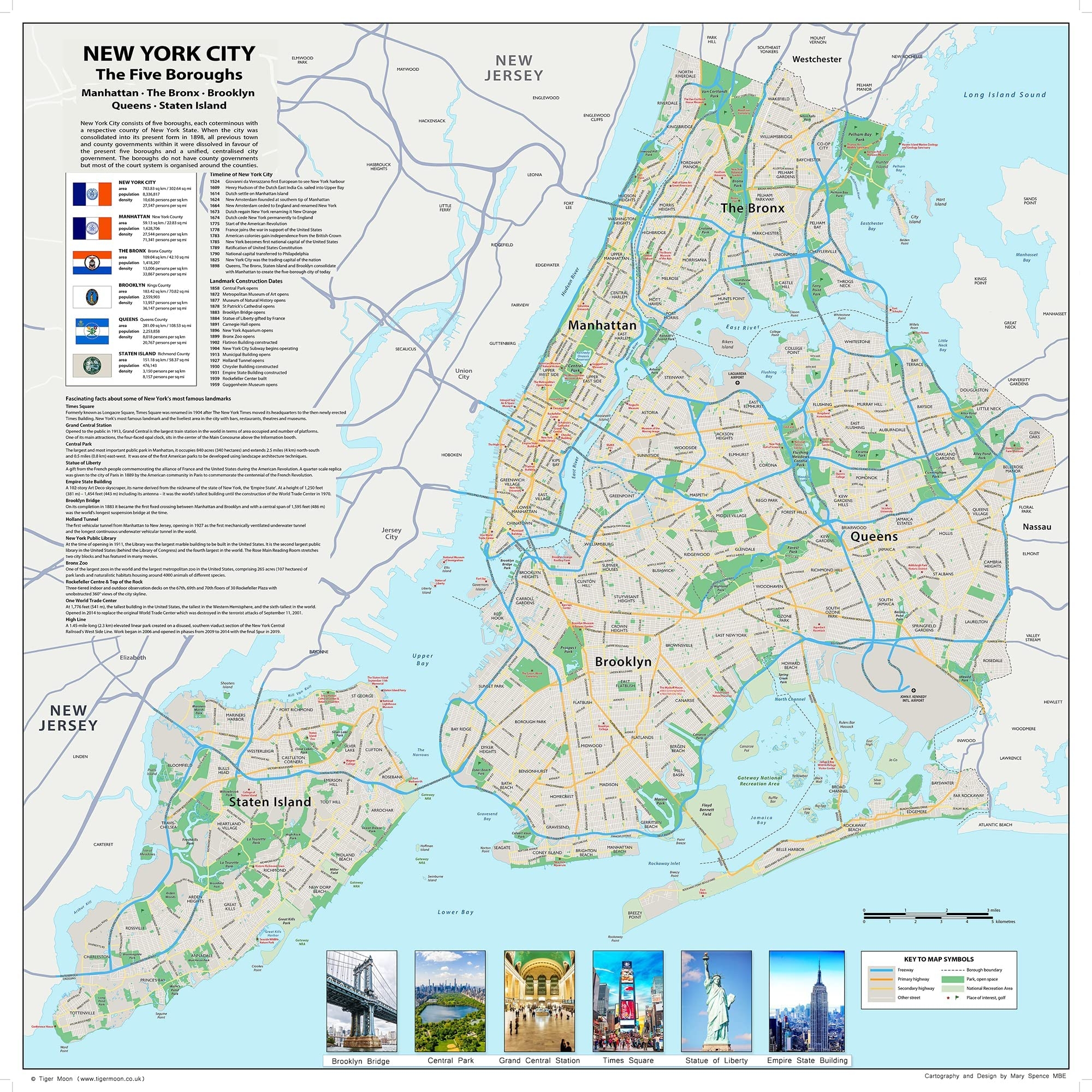 Printable Map Of Manhattan Nyc