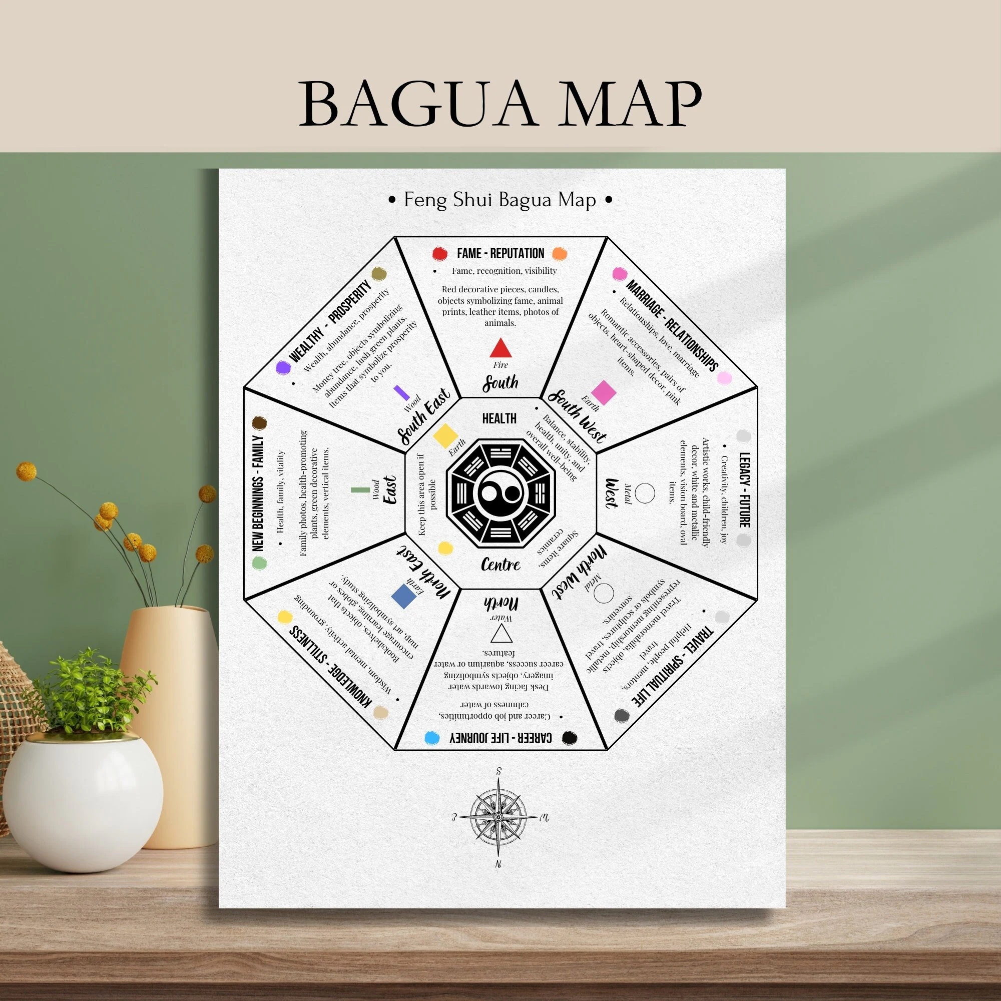 Bagua Map Feng Shui Bagua Map Abundance Printable Bagua Map Feng Shui Decor Etsy Sweden Bagua Map Feng Shui Bagua Map Abundance Printable Bagua Map Feng Shui Decor Etsy Sweden