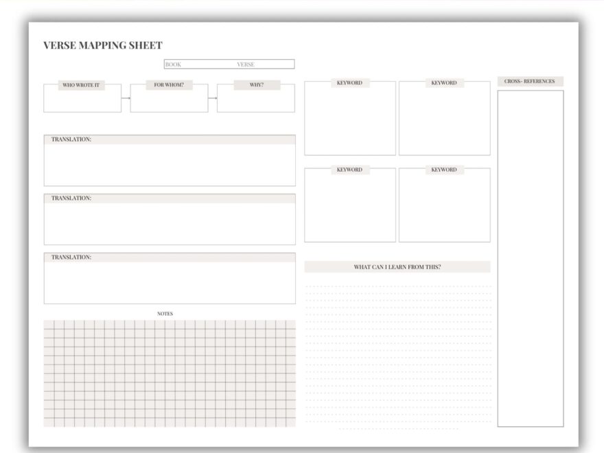 Bible Verse Mapping Sheet Printable Scripture Mapping Journal Page Compare Translations Document Insights US Letter Size Etsy