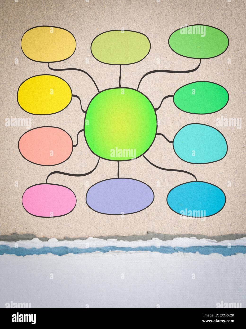 Art Thinking Map Printable