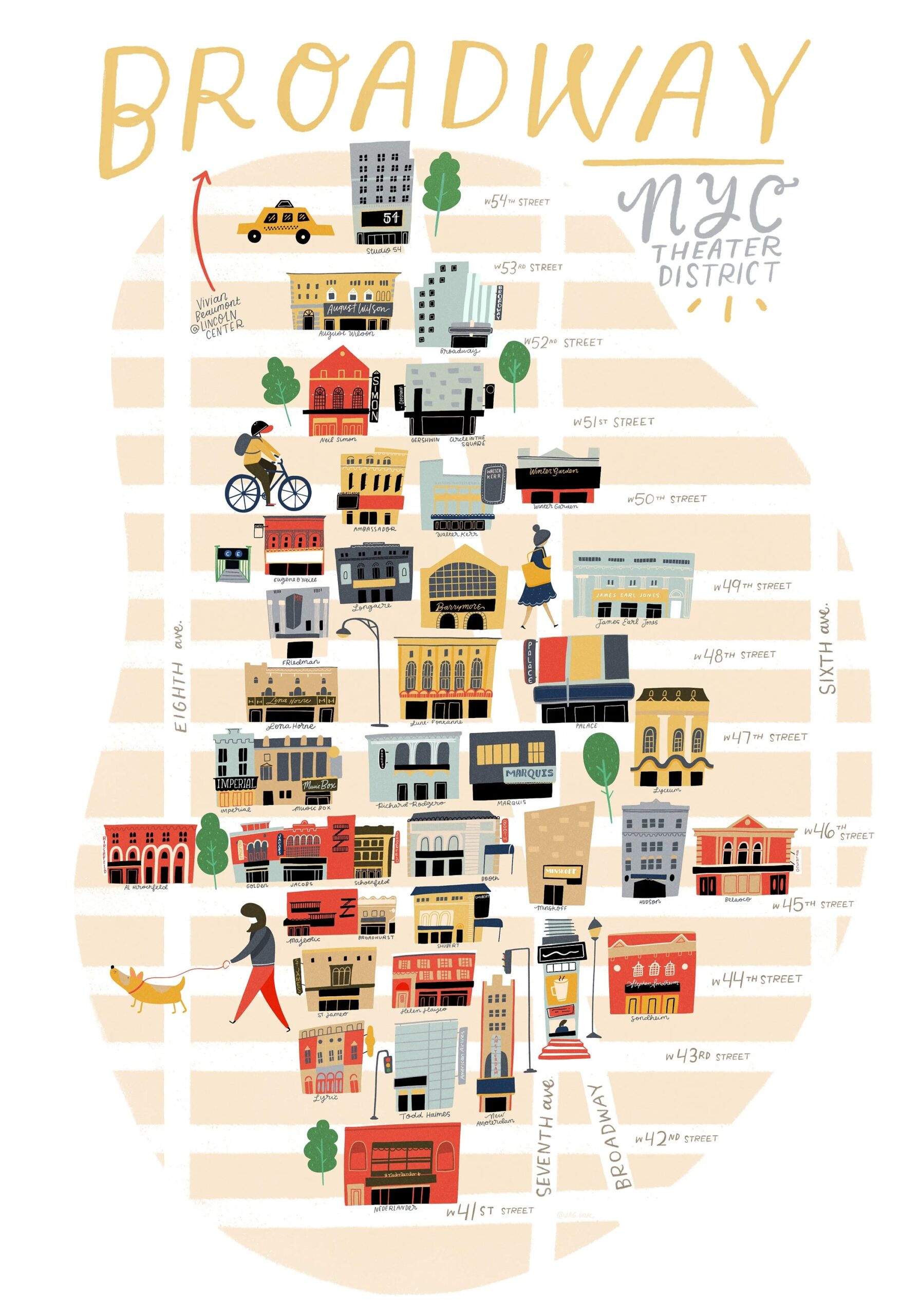 Printable Map Of Nyc Theater District Printable Map Of Nyc Theater District