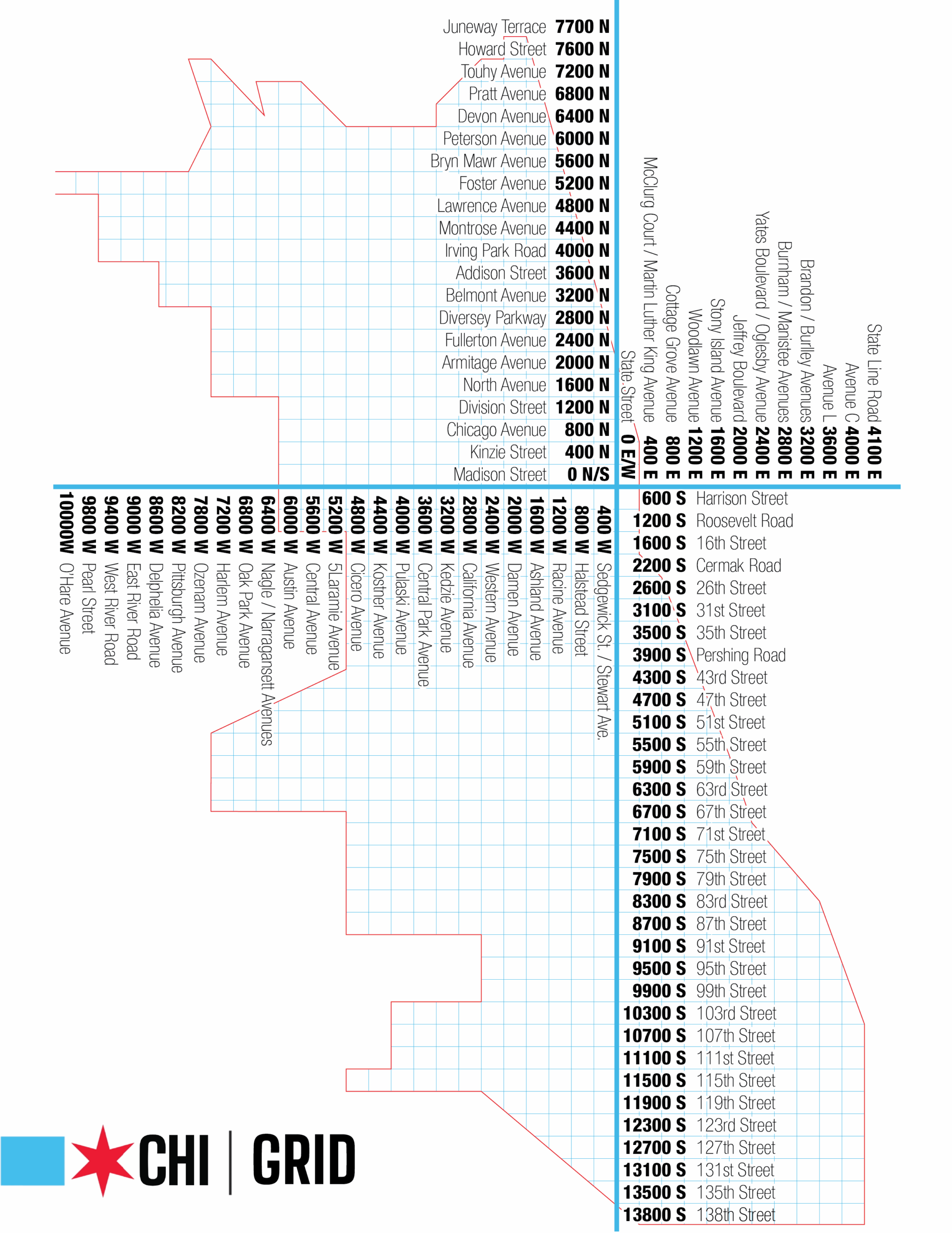 Printable State Grid Map