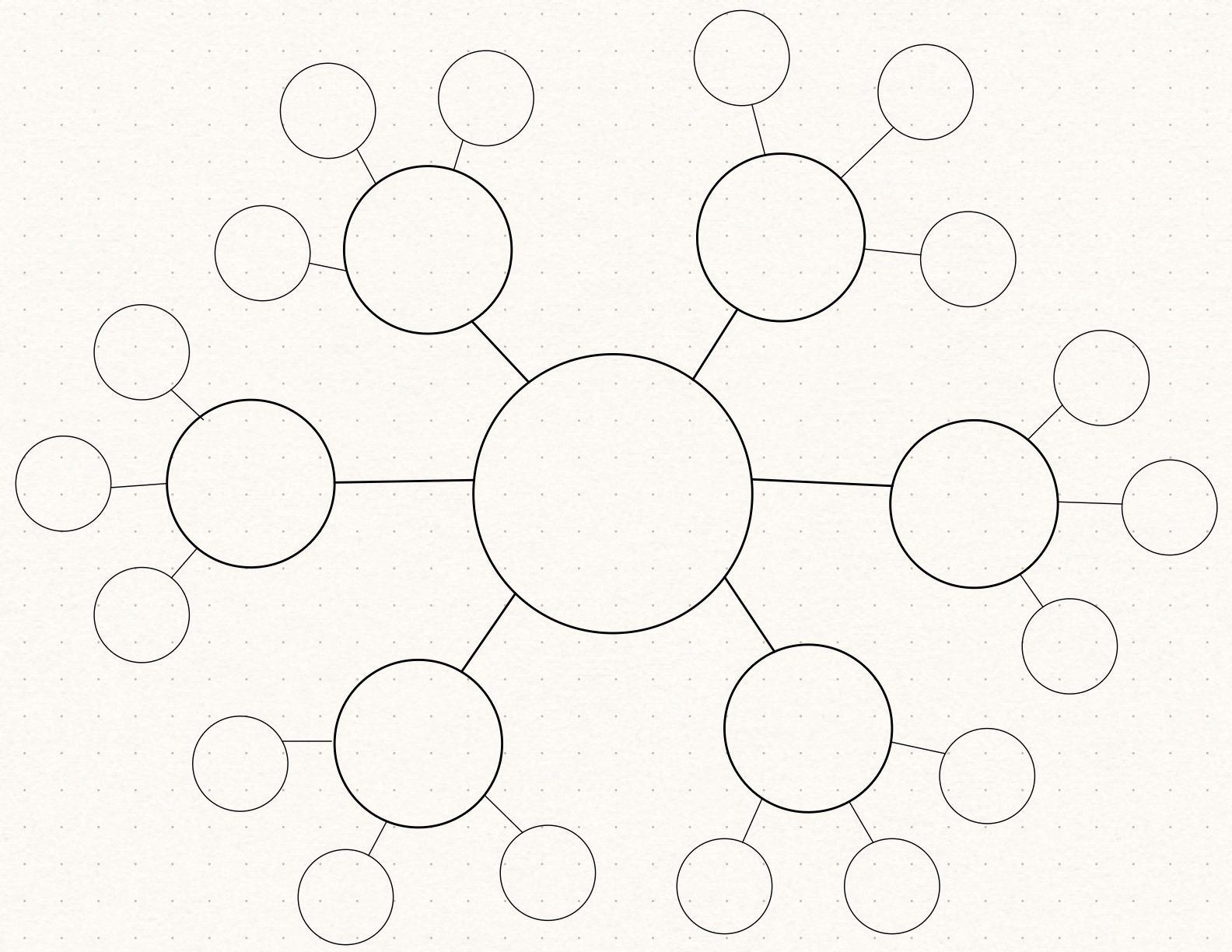 Printable Bubble Map Template