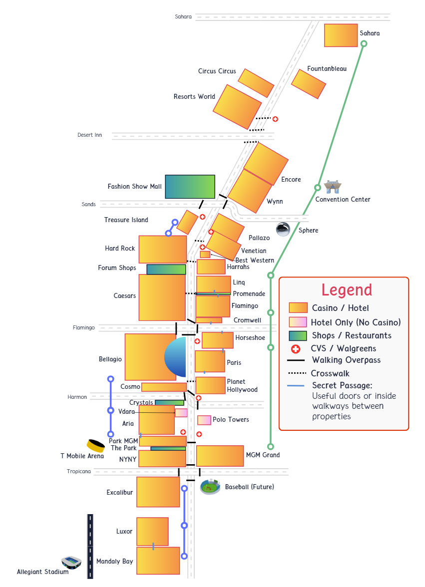 Las Vegas Walking Map Printable