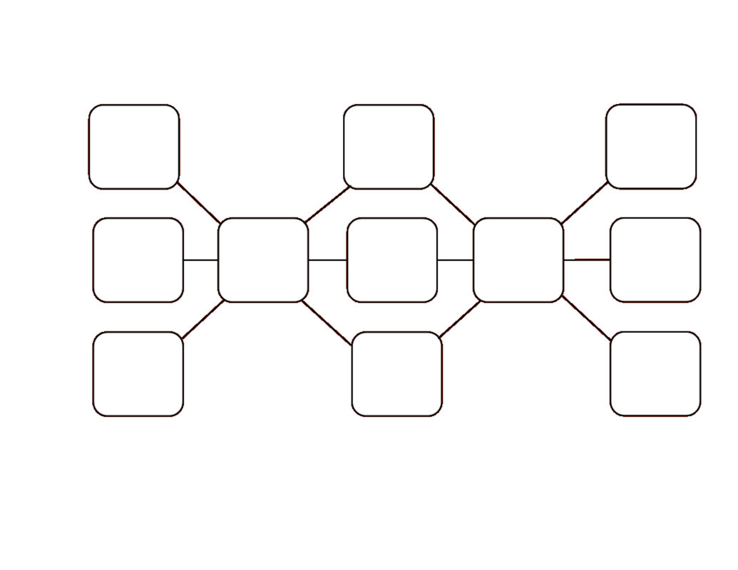 Double Bubble Maps DI Strategy Kit