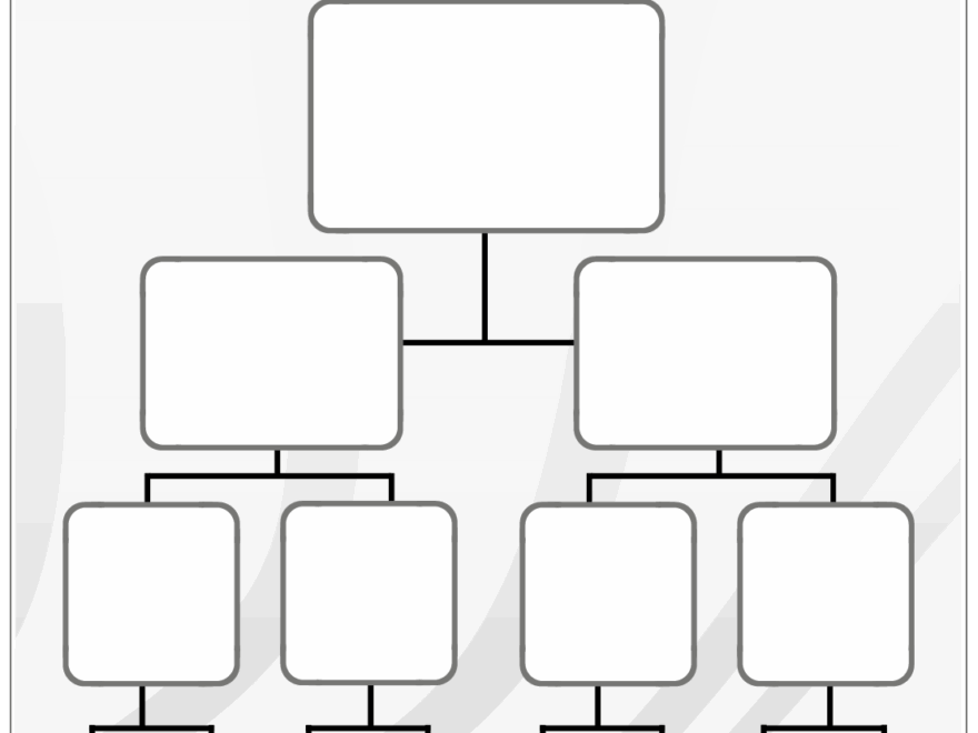 Flow Chart Worksheets Free Templates By Storyboard That