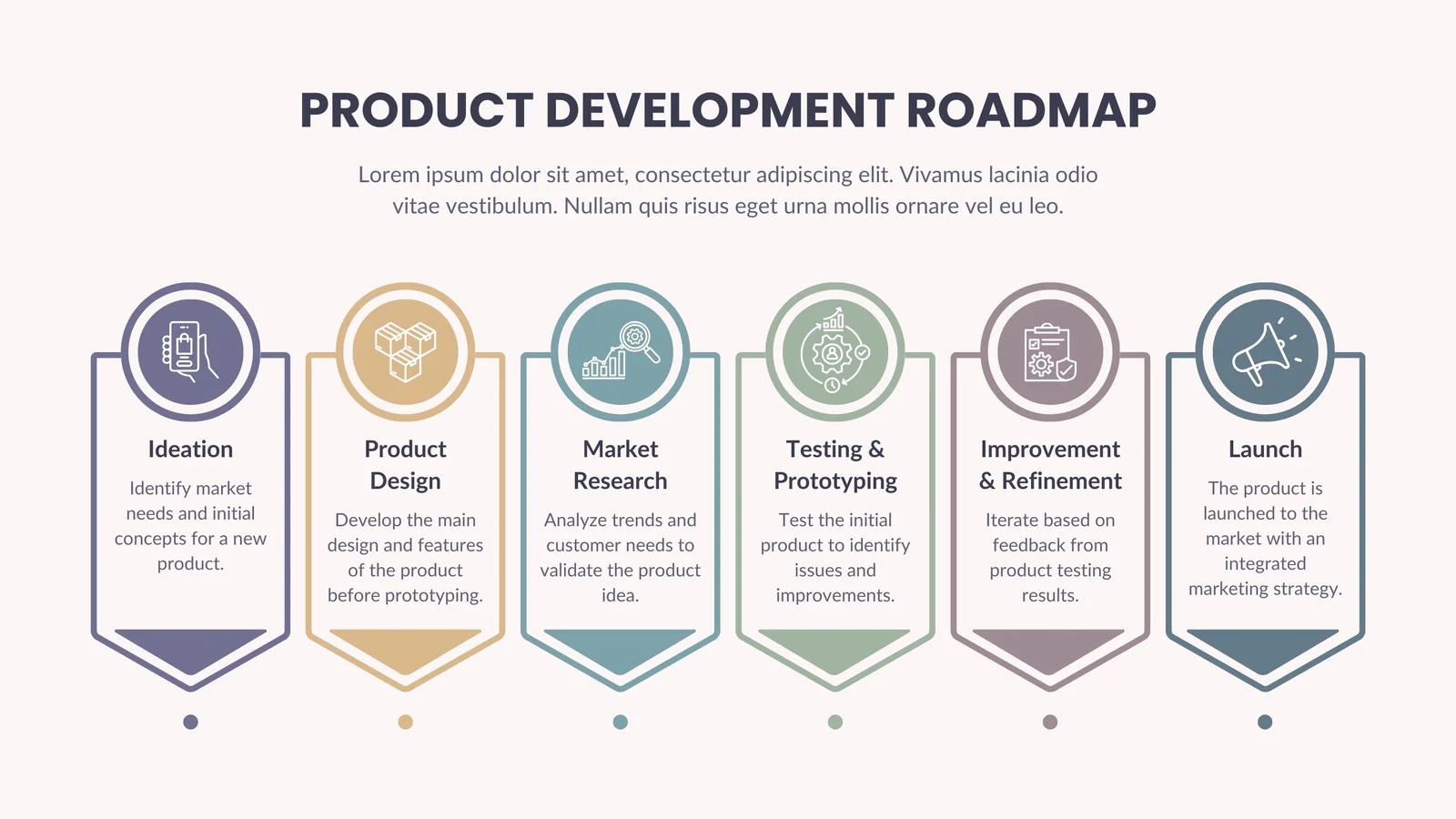 Free Printable Road Map Template