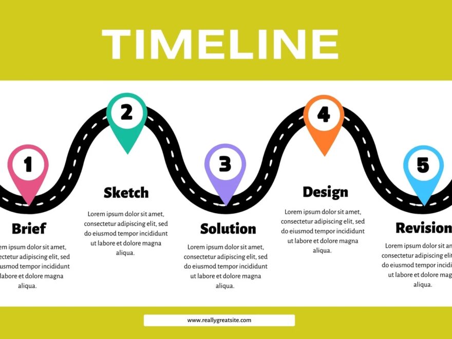 Free And Customizable Roadmap Templates Canva