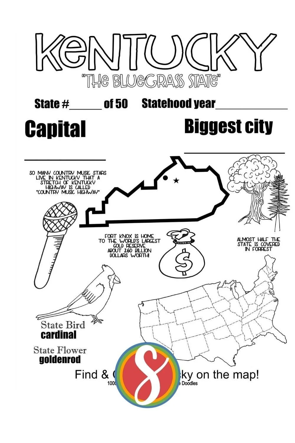 Free Printable Map Of Kentucky For Kids