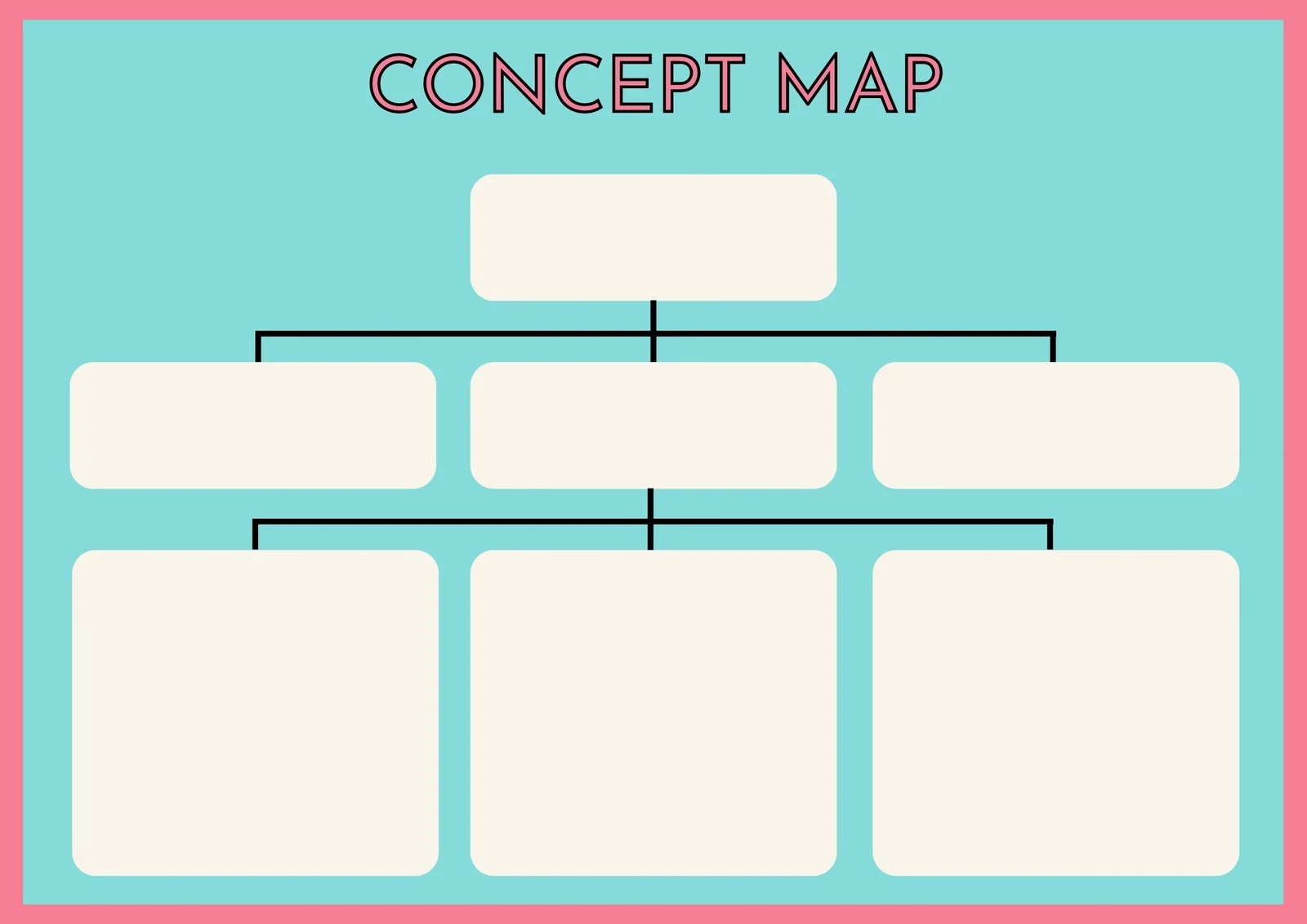 Free Printable Graphic Organizer Templates To Customize Canva Free Printable Graphic Organizer Templates To Customize Canva