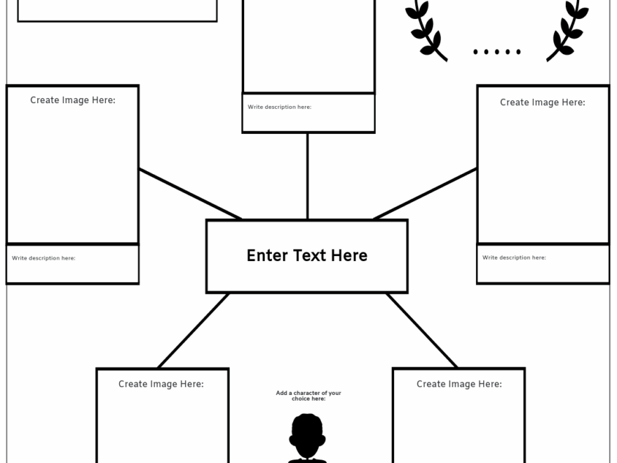 Free Spider Map Templates By Storyboard That 2025