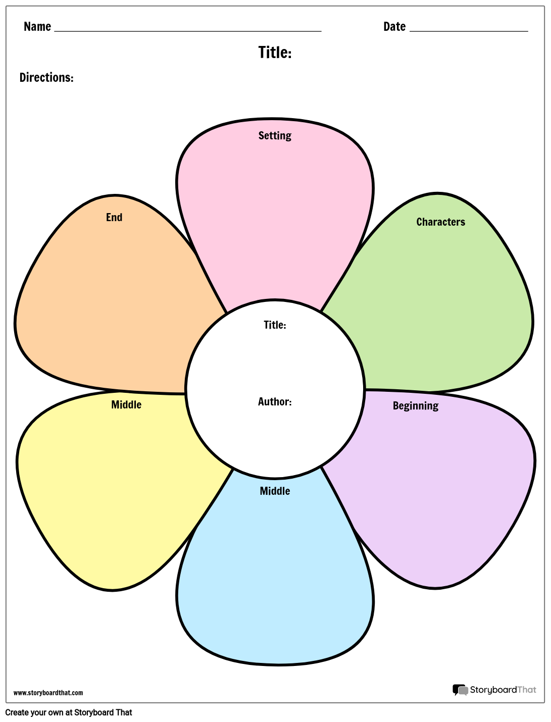 Free Story Map Templates Storyboard That