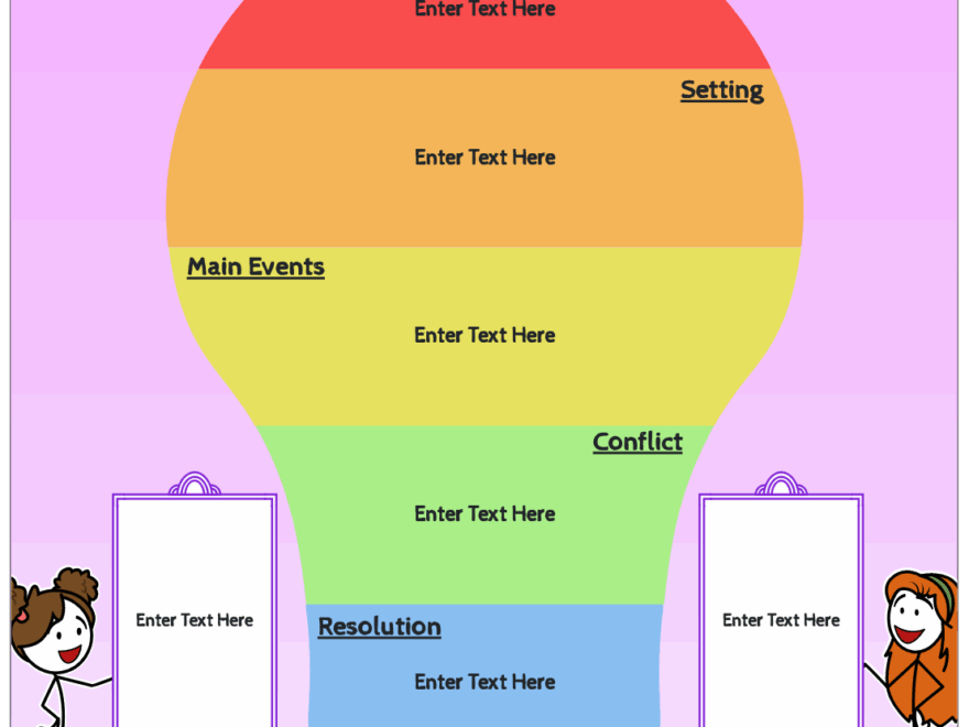 Free Story Map Templates Storyboard That