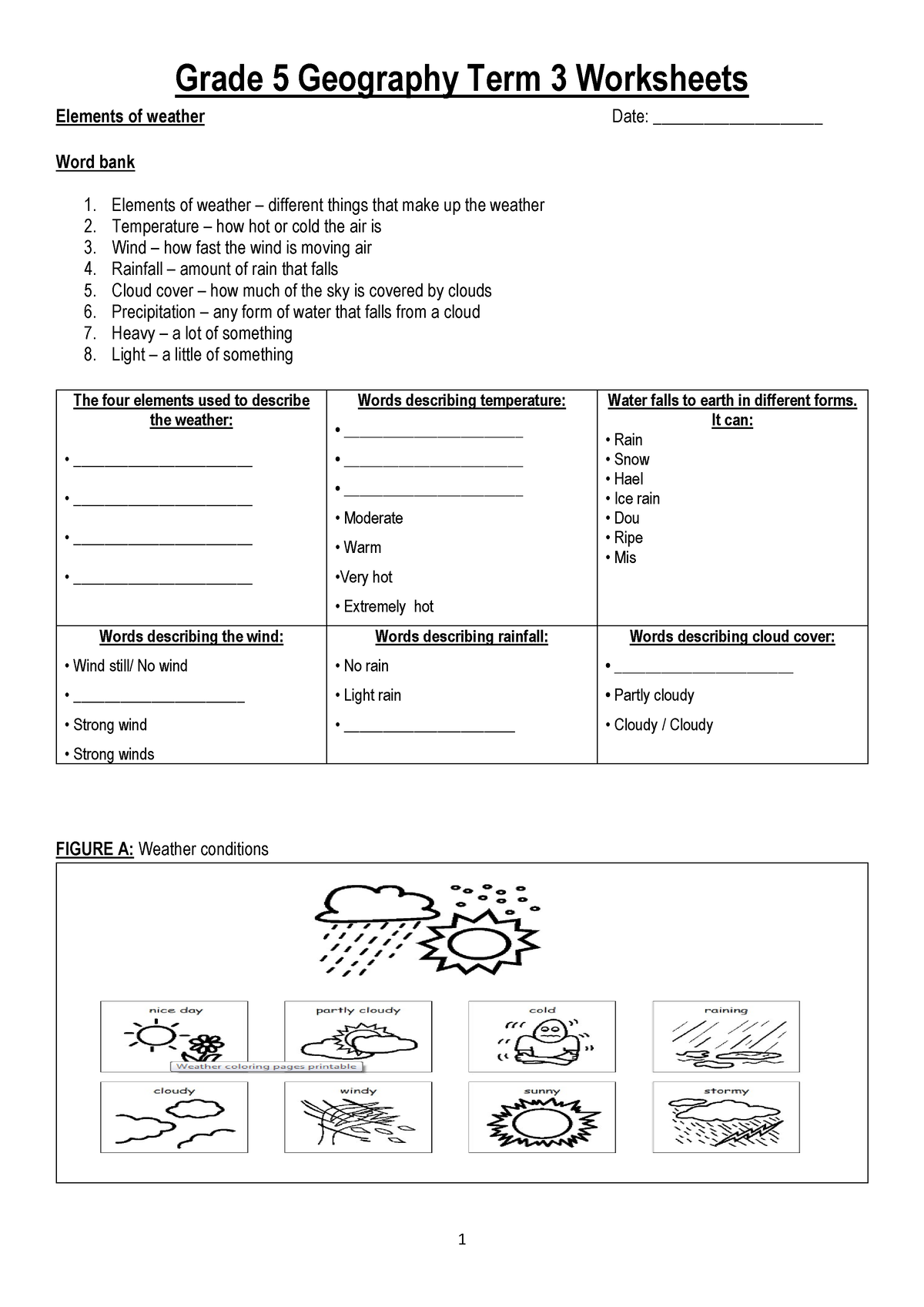 Printable Weather Map South Africa Grade 5