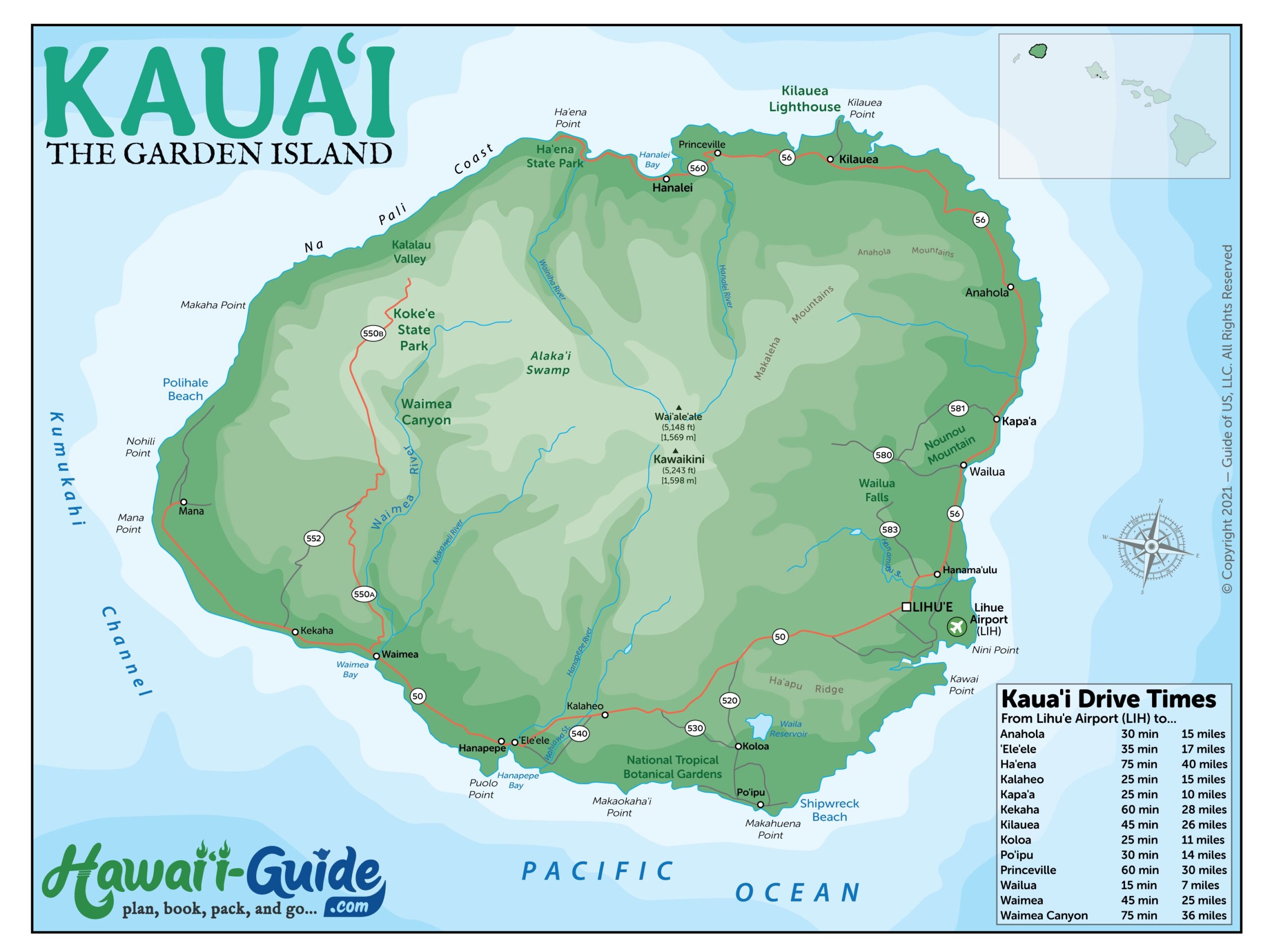 Hawaii Travel Maps Downloadable Printable Hawaiian Islands Map Hawaii Travel Maps Downloadable Printable Hawaiian Islands Map
