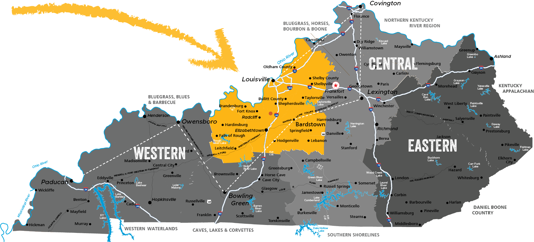 Kentucky Group Tours Visit The Bourbon Horses History Region Of Kentucky 