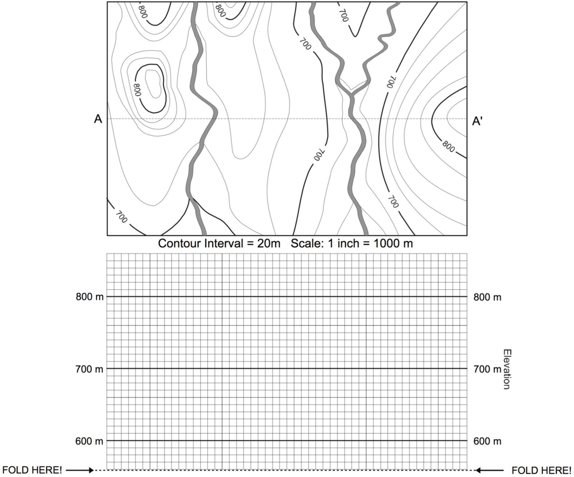 Lab 8 Topographic Maps Laboratory Manual For Earth Science