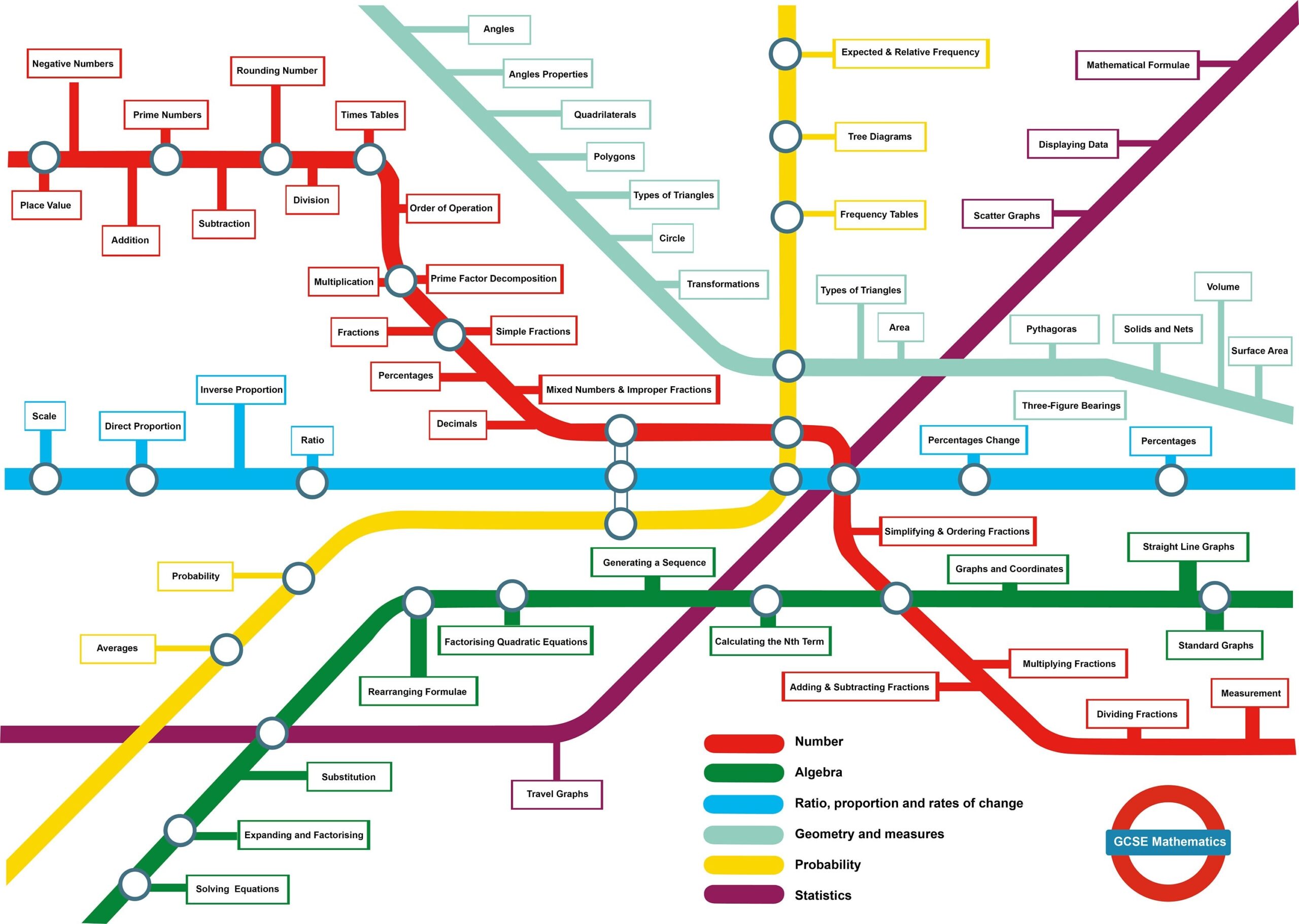 Printable London Subway Map Printable London Subway Map