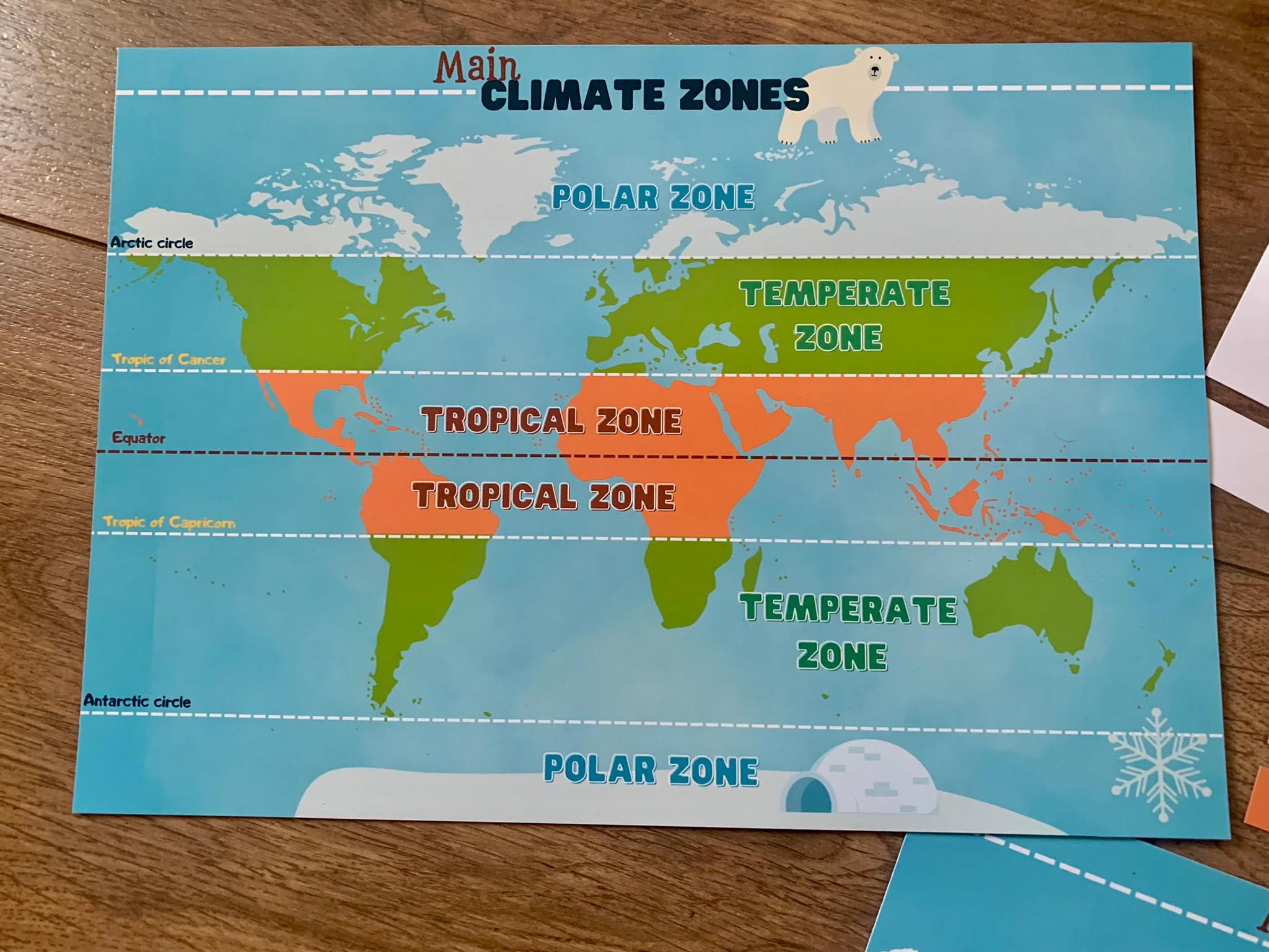Main Climate Zones Printable Activity Pack World Geography Map Homeschool Montessori Material Teaching Tool Etsy Hong Kong