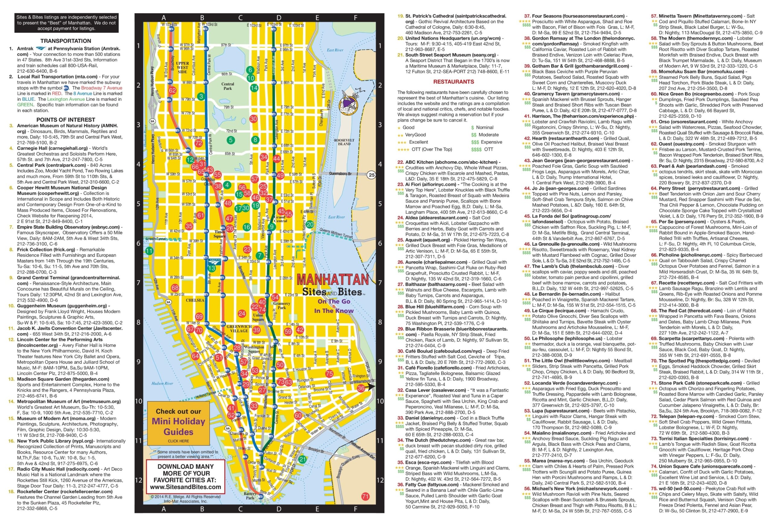 Nyc Atraction Map Printable
