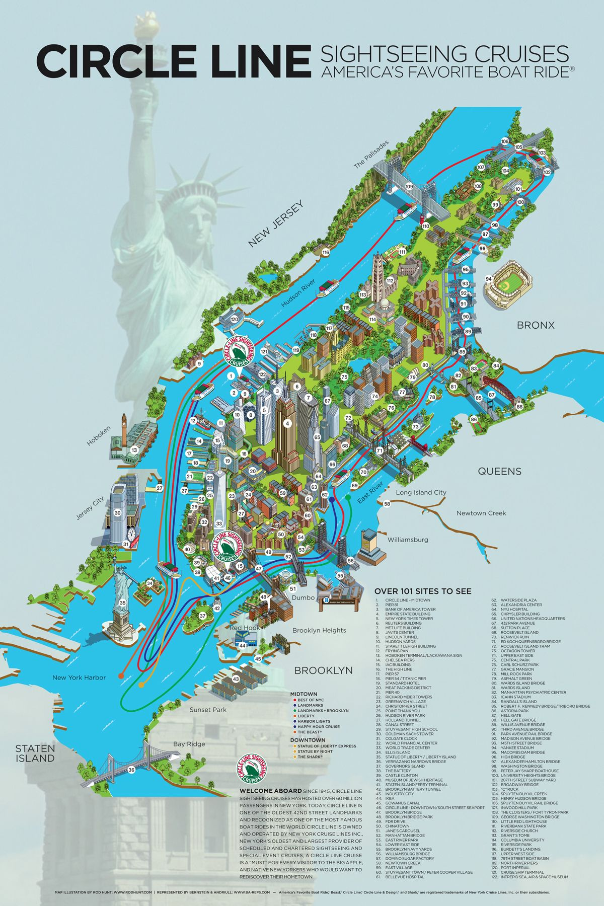 Map Of NYC Tourist Attractions Sightseeing Tourist Tour