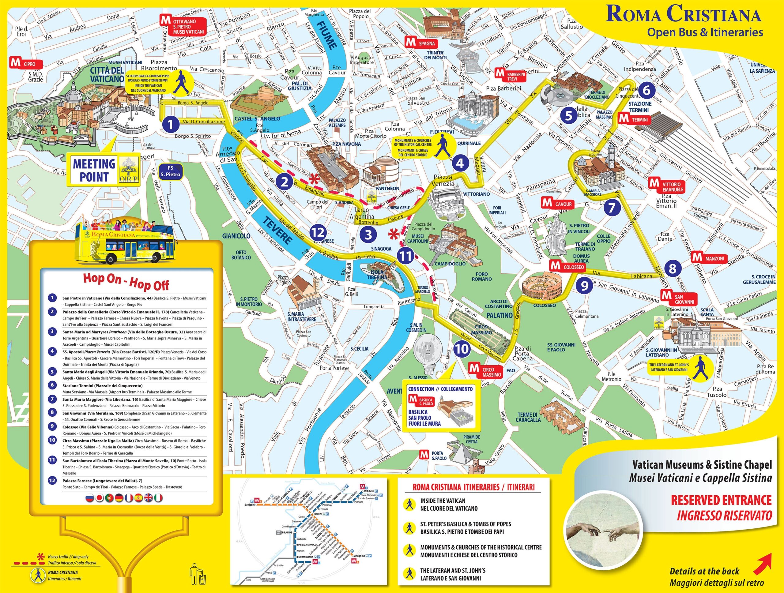 Free Printable Rome Walking Maps