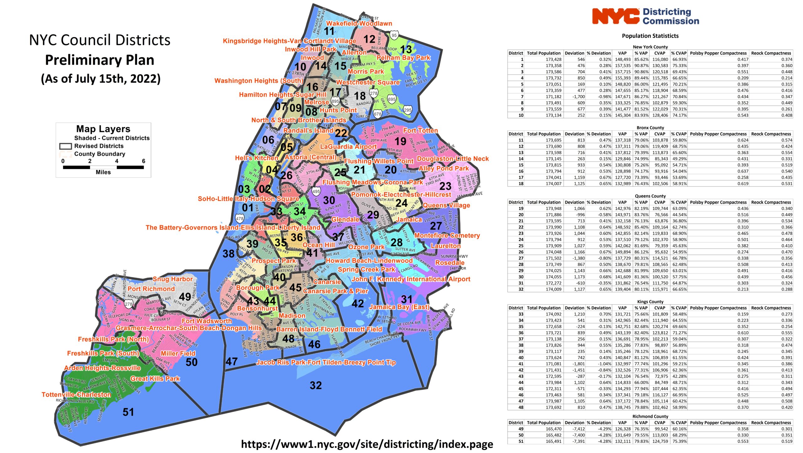 Maps Districting Commission