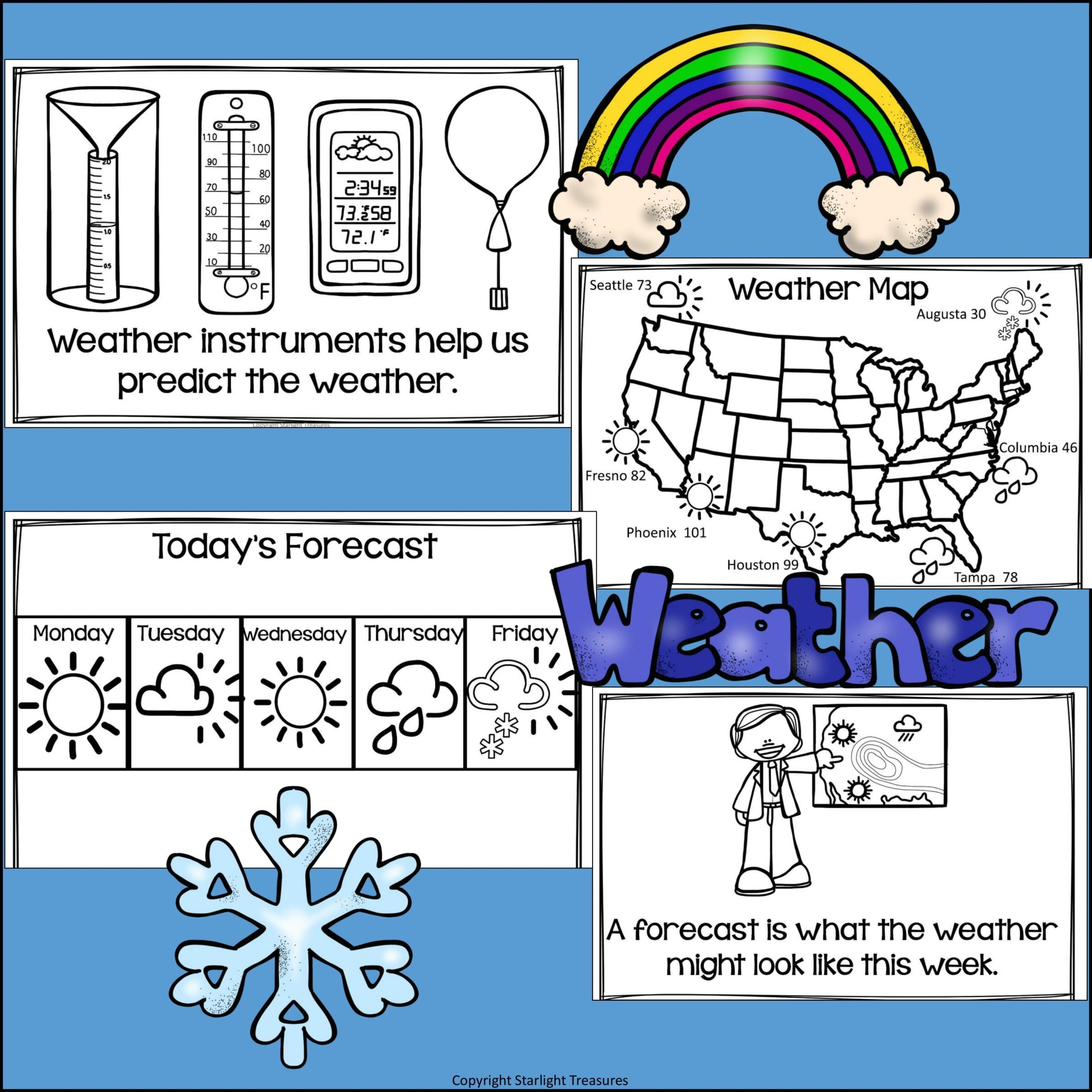 Free Printable Weather Maps
