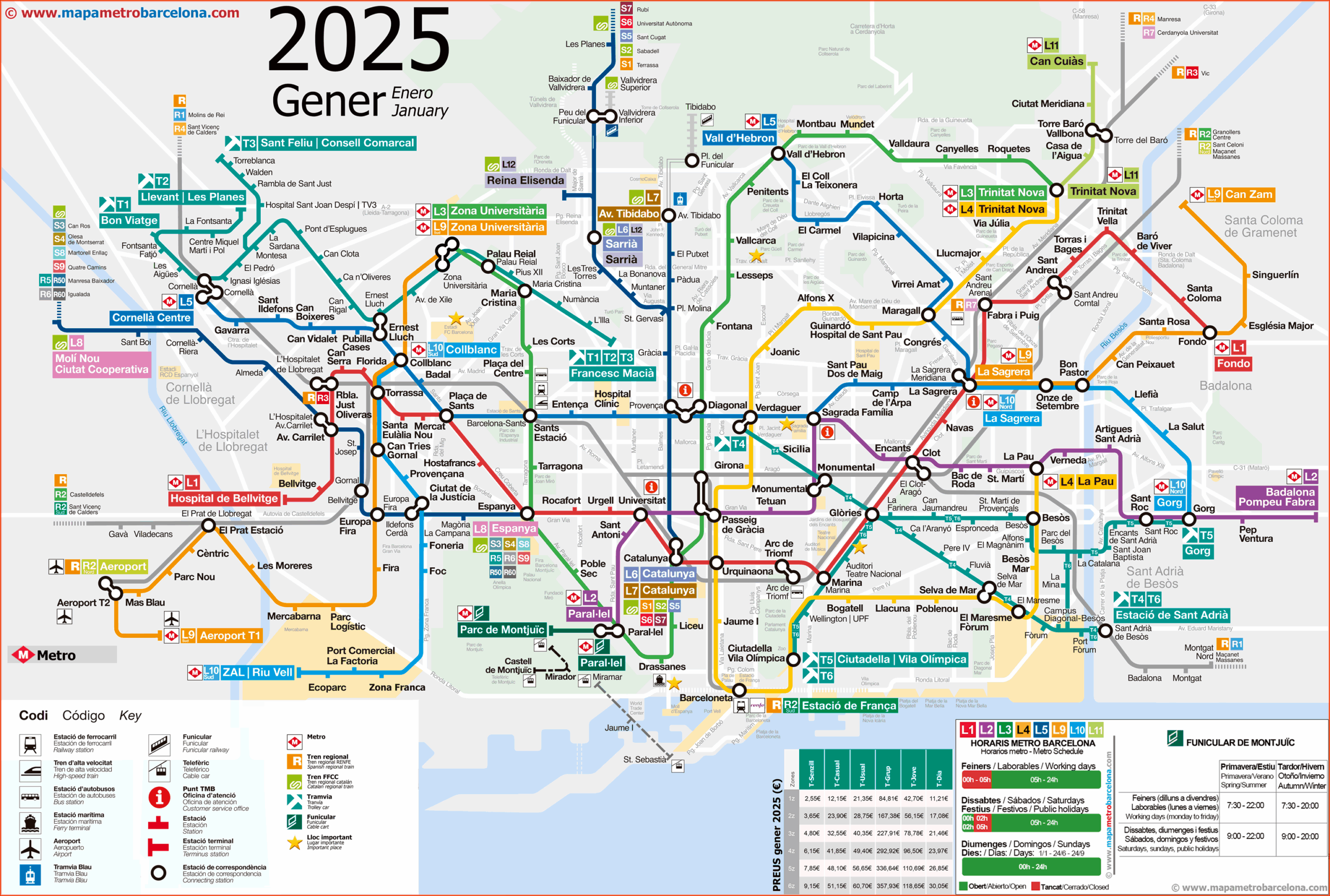 Metro Map Of Barcelona Updated 2025