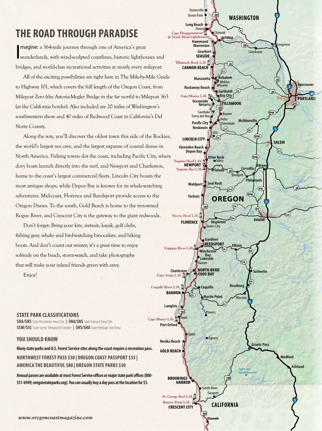 Mie by Mile Guide To The Oregon Coast
