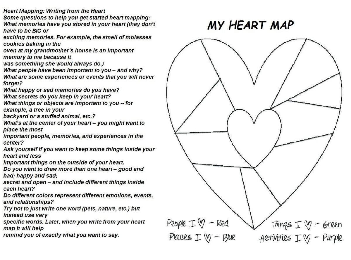 My Heart Map For Wreck It Journal Heart Map Writing Heart Map Art Therapy Activities