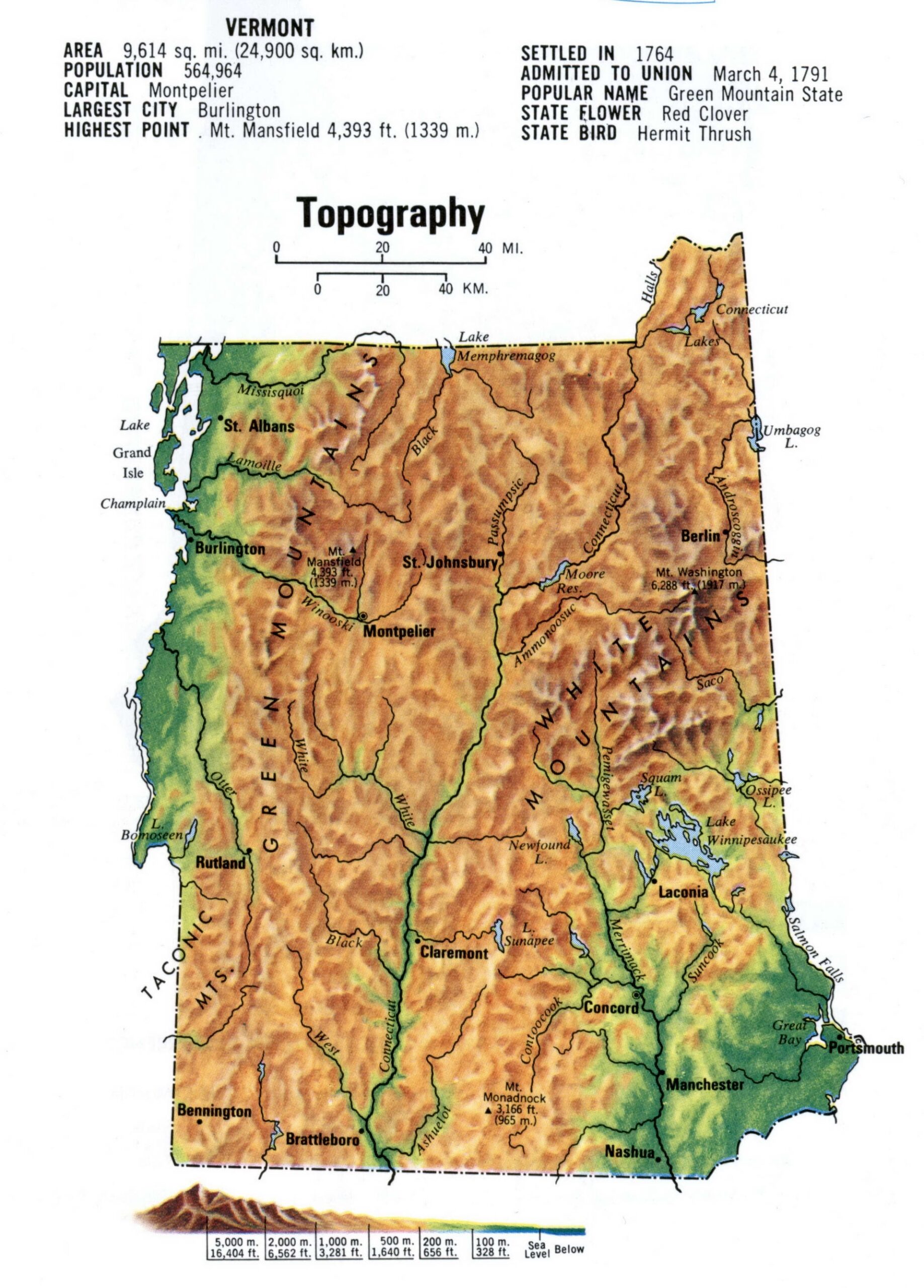 Printable Topo Maps Free New Hampshire
