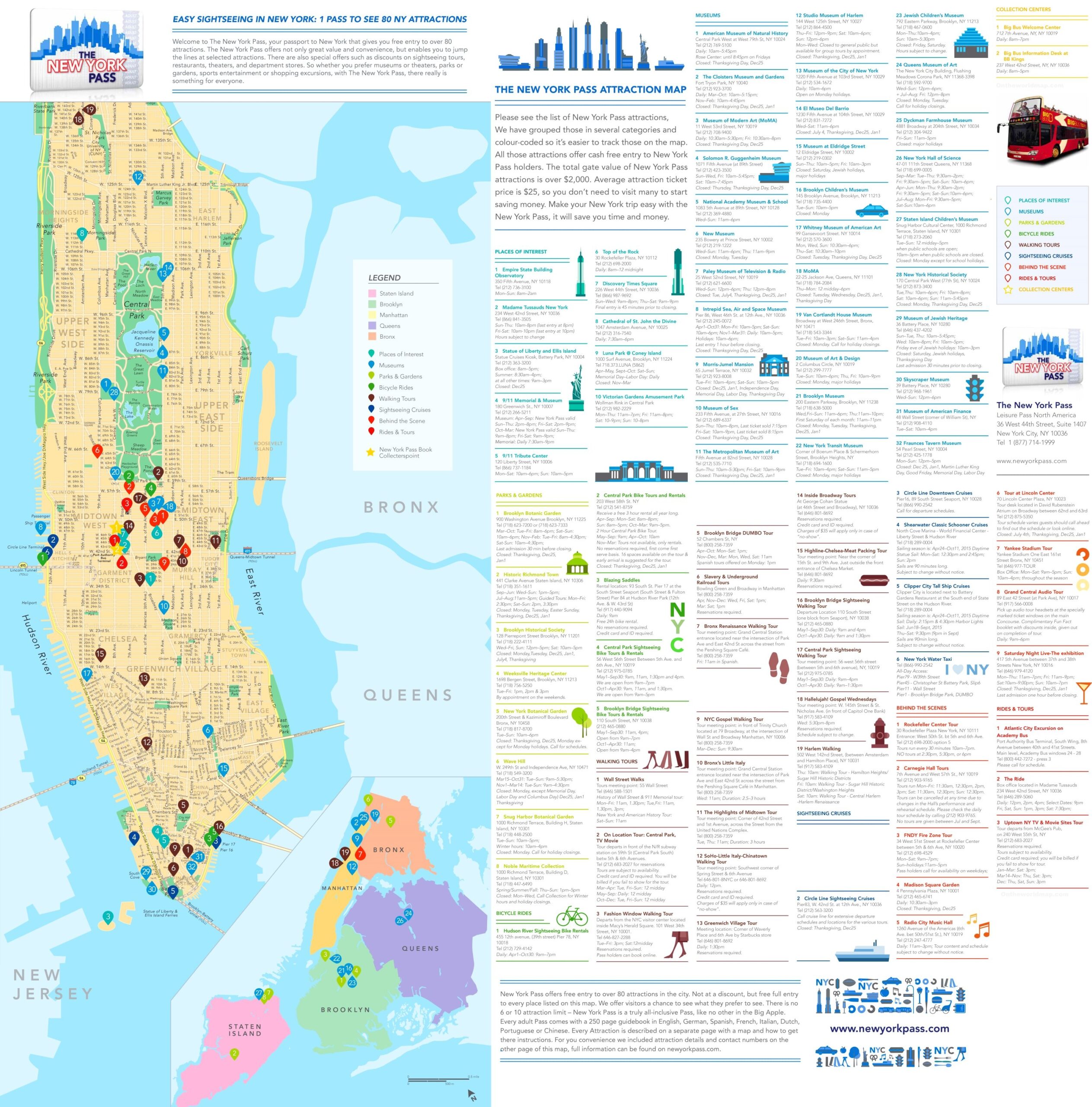 Map Of New York City Attractions Printable