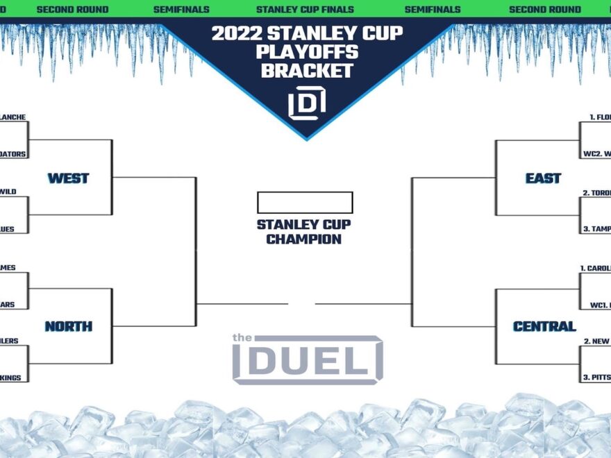 NHL Printable Bracket For 2022 Stanley Cup Playoffs FanDuel Research