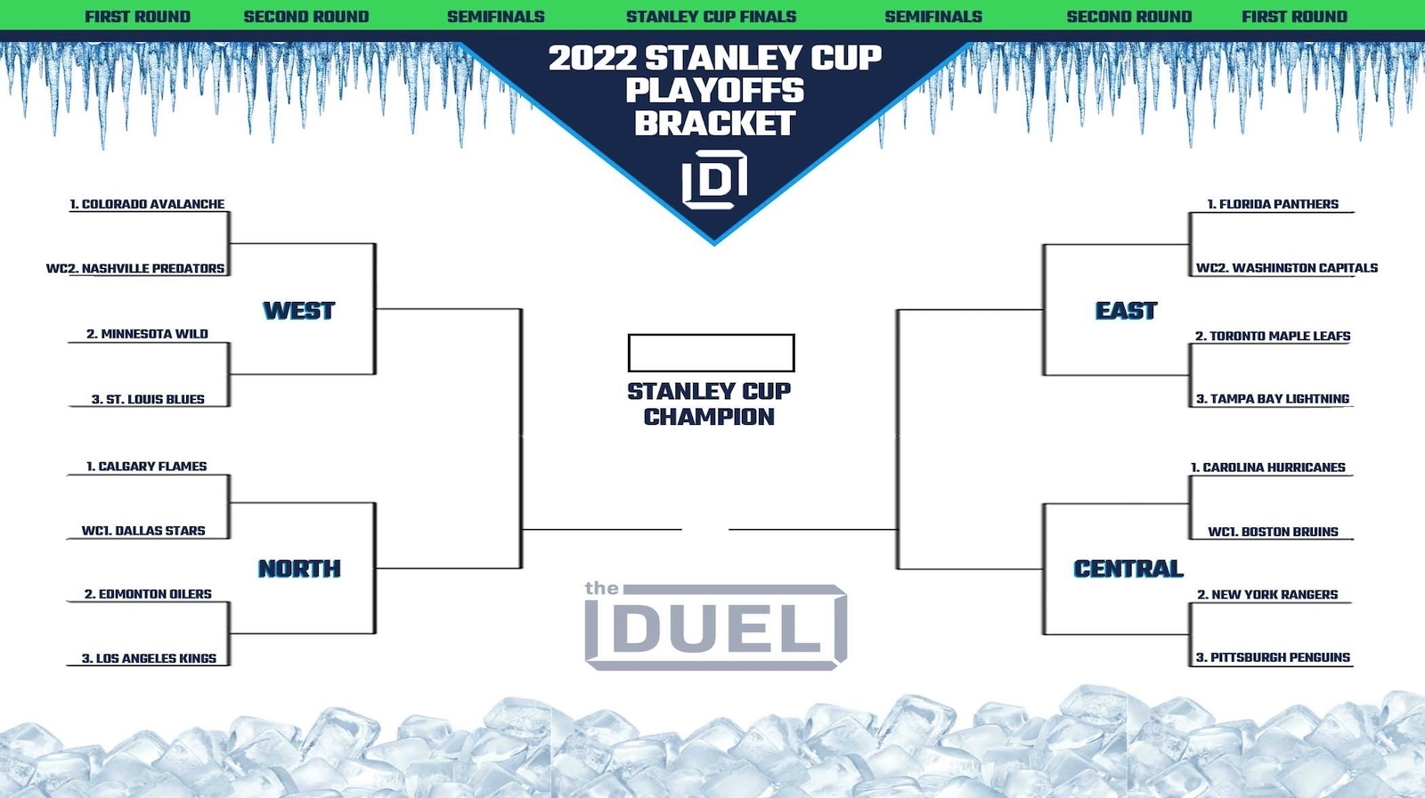 NHL Printable Bracket For 2022 Stanley Cup Playoffs FanDuel Research NHL Printable Bracket For 2022 Stanley Cup Playoffs FanDuel Research