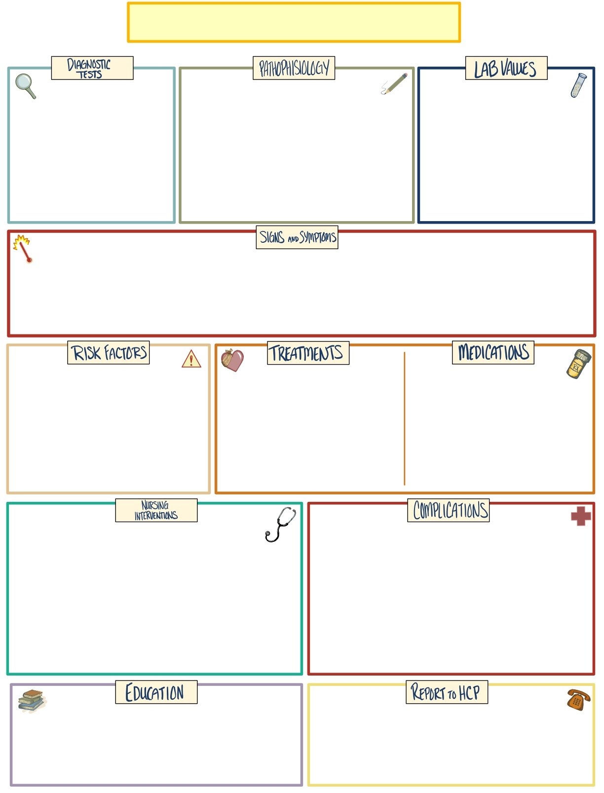 Printable Nursing Concept Map Template