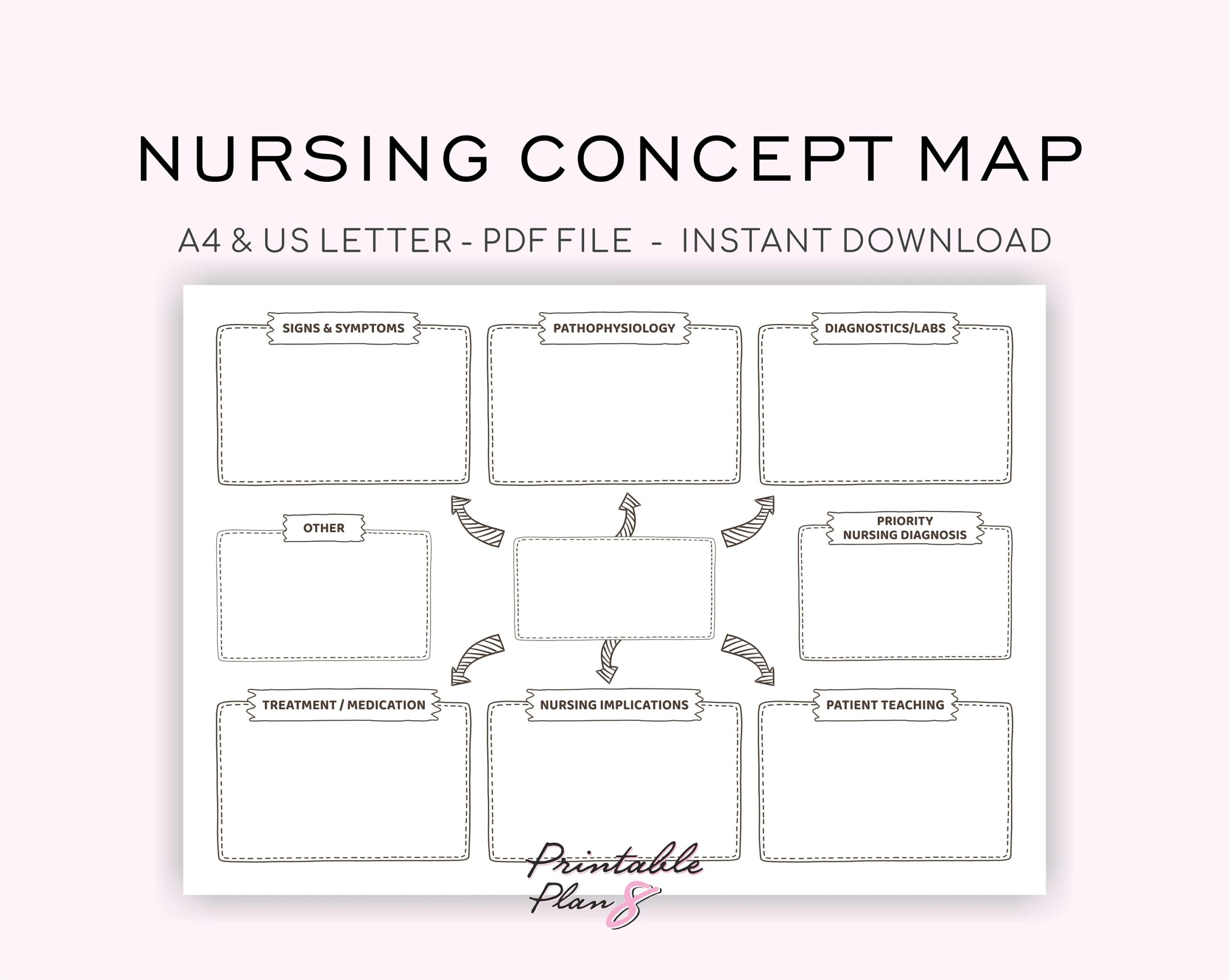 Printable Concept Map Template