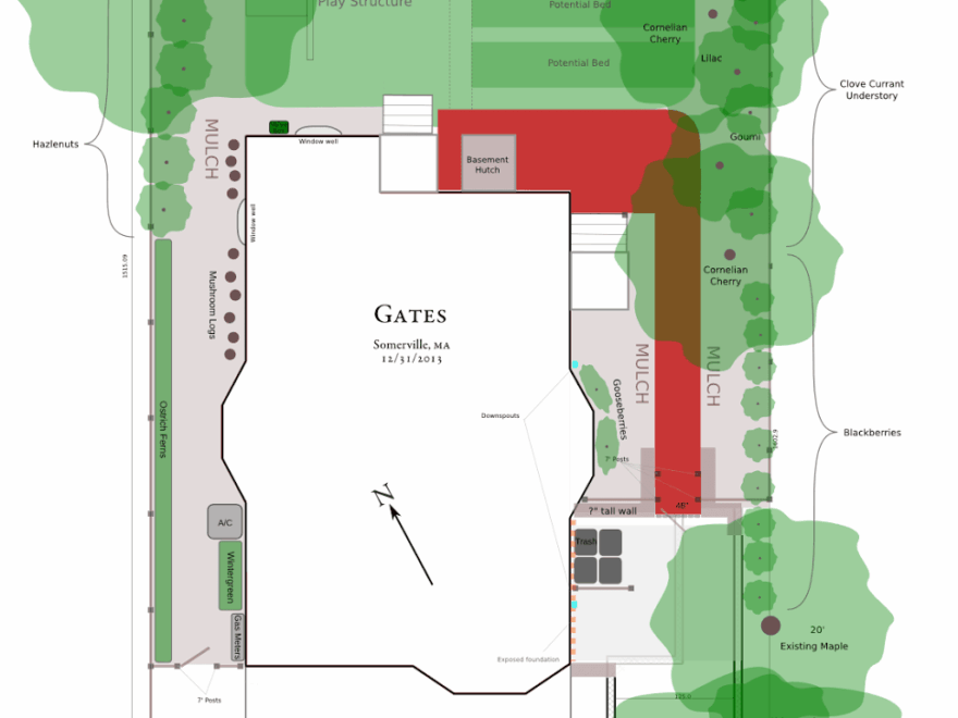 Orchard Mapping General Fruit Growing Growing Fruit